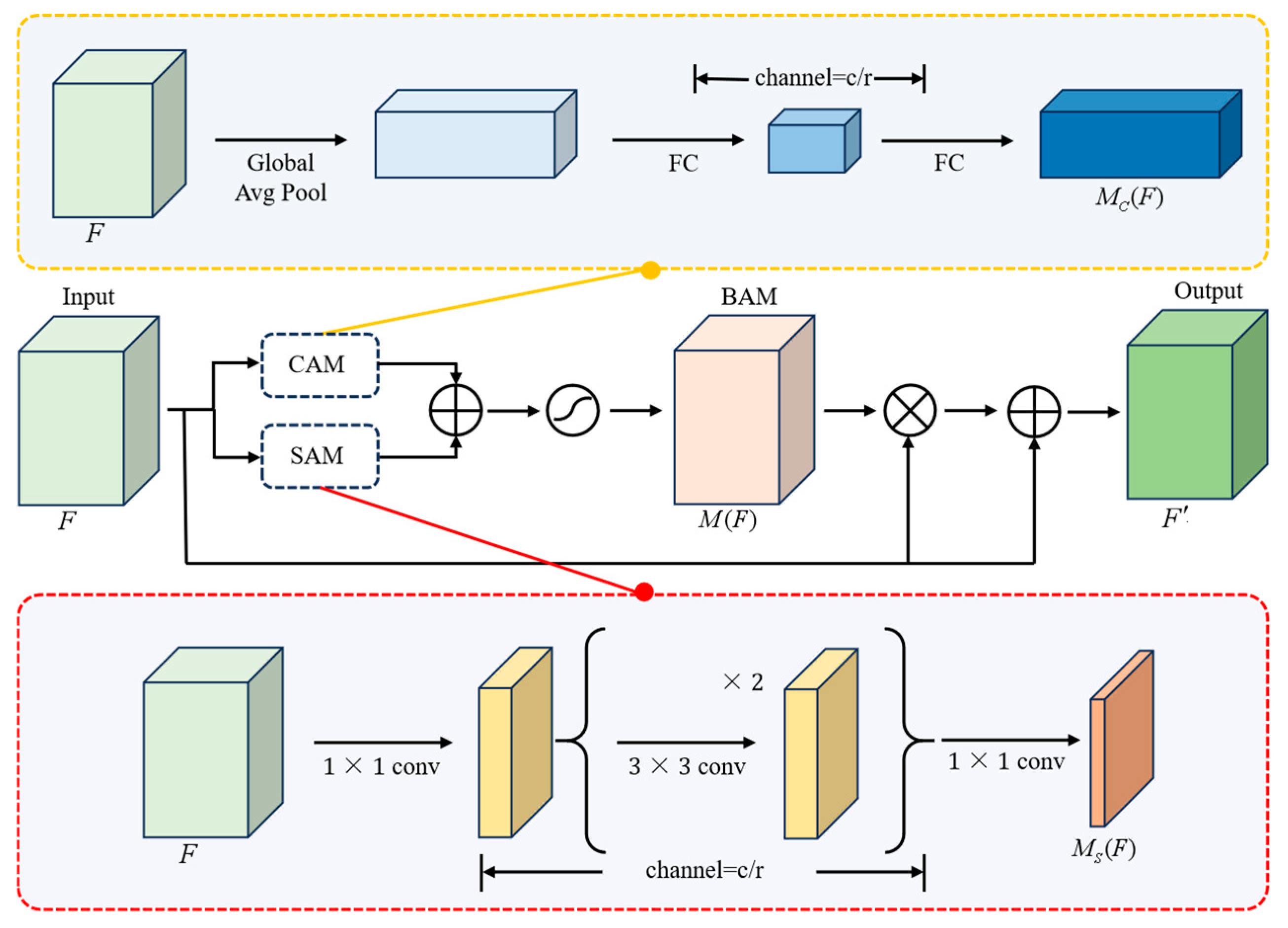 Applsci 15 04865 g006