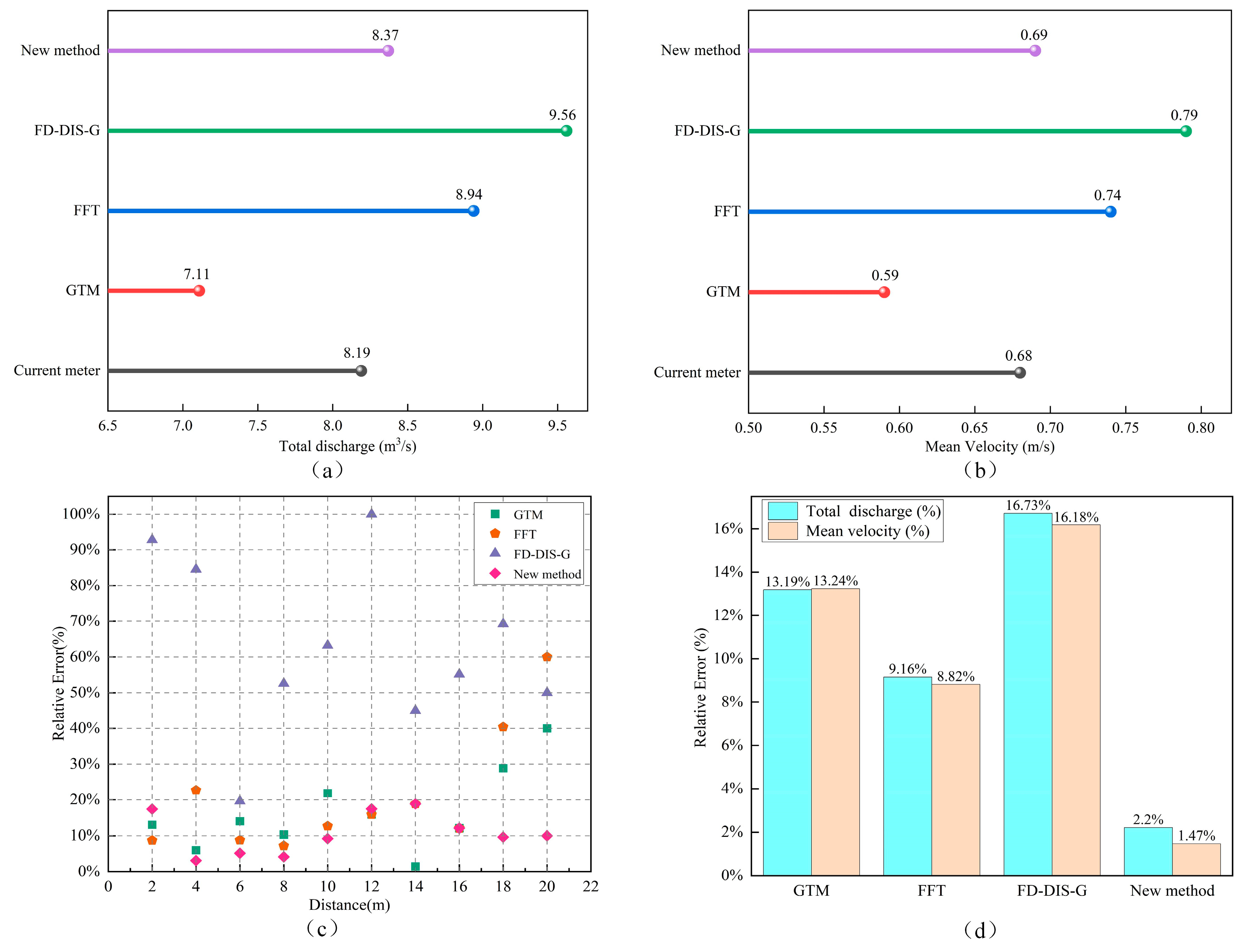 Applsci 15 04865 g010