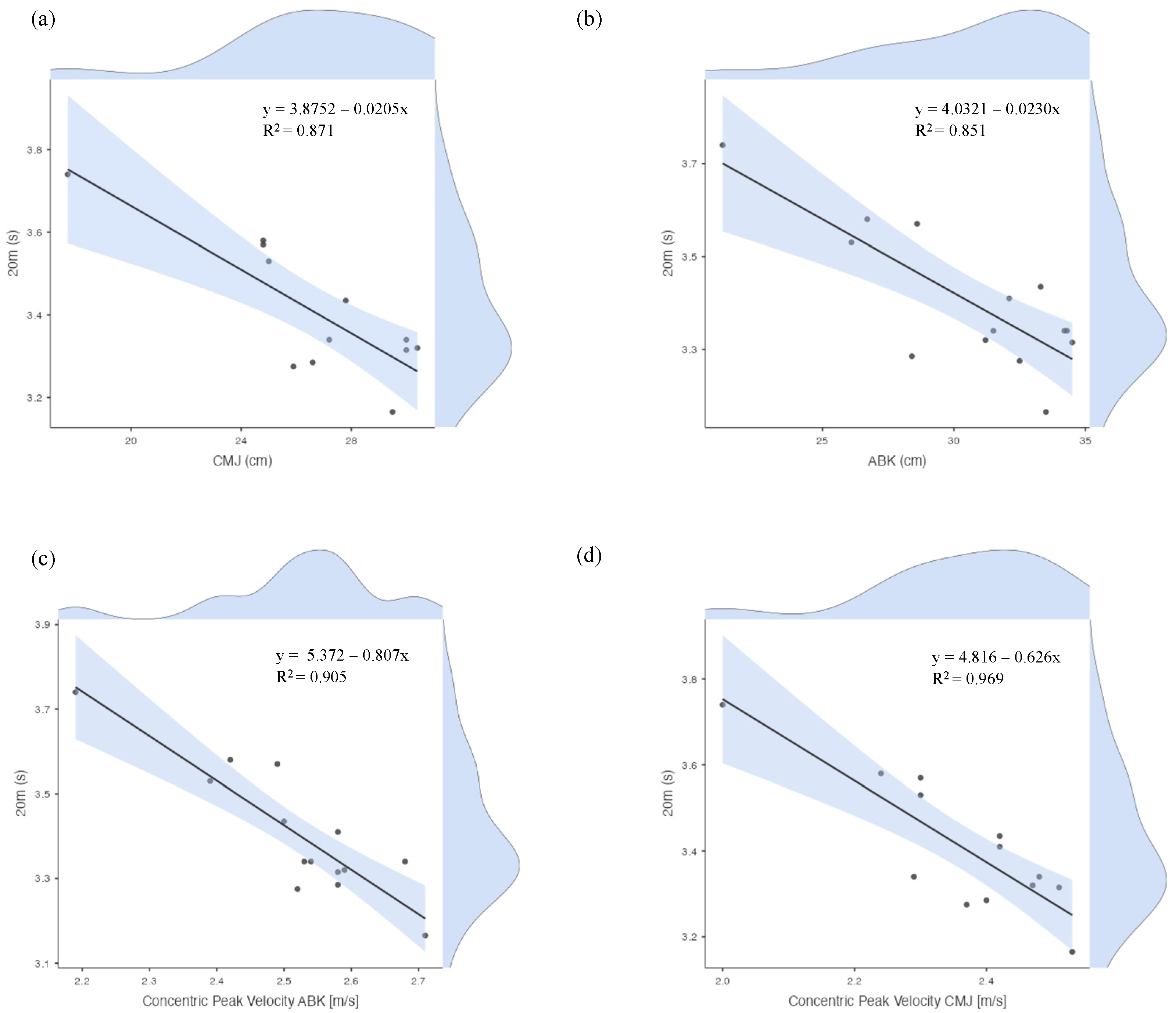 Applsci 15 04868 g001