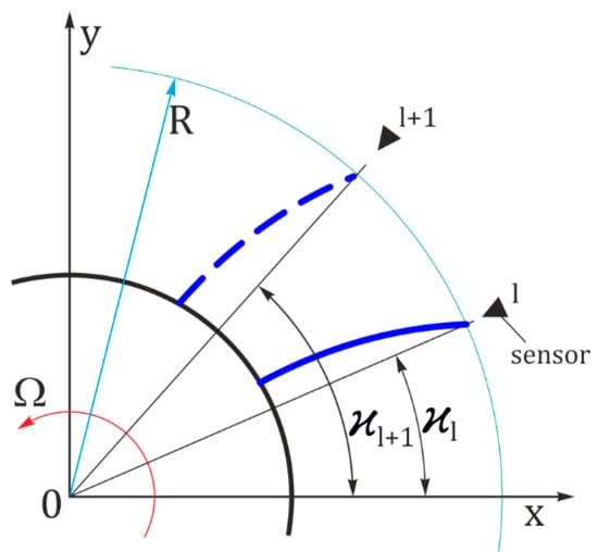Applsci 15 04883 g0a1