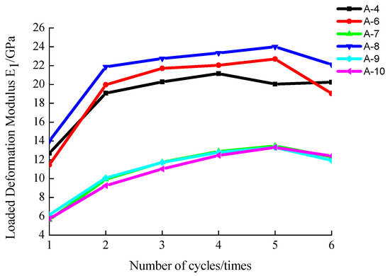 Applsci 15 04893 g006