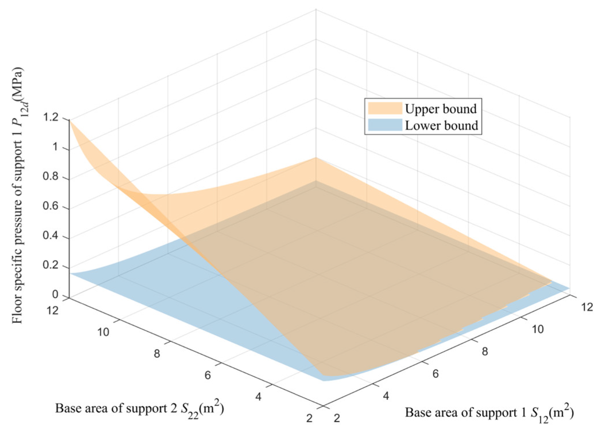 Applsci 15 04896 g008