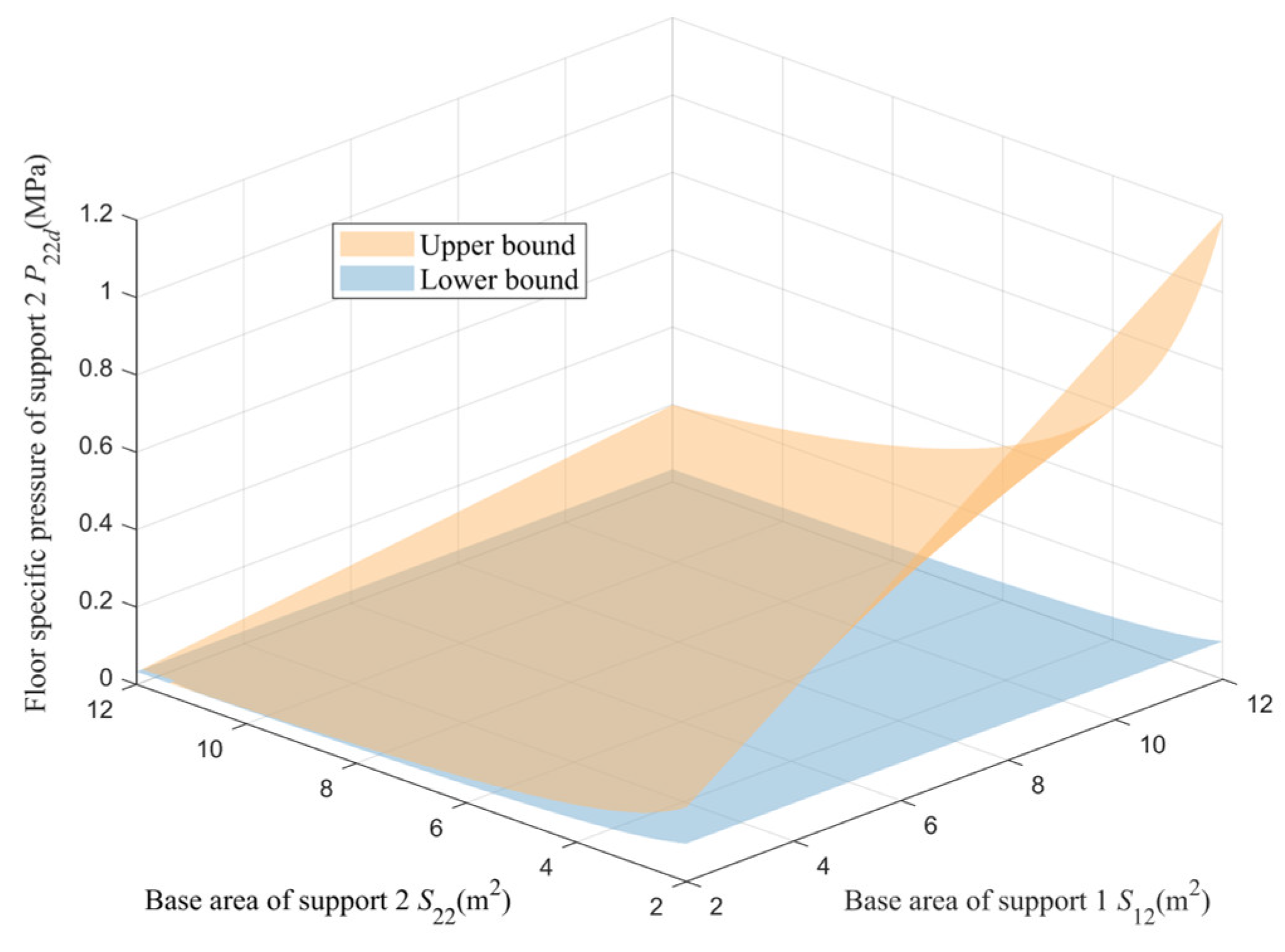 Applsci 15 04896 g009