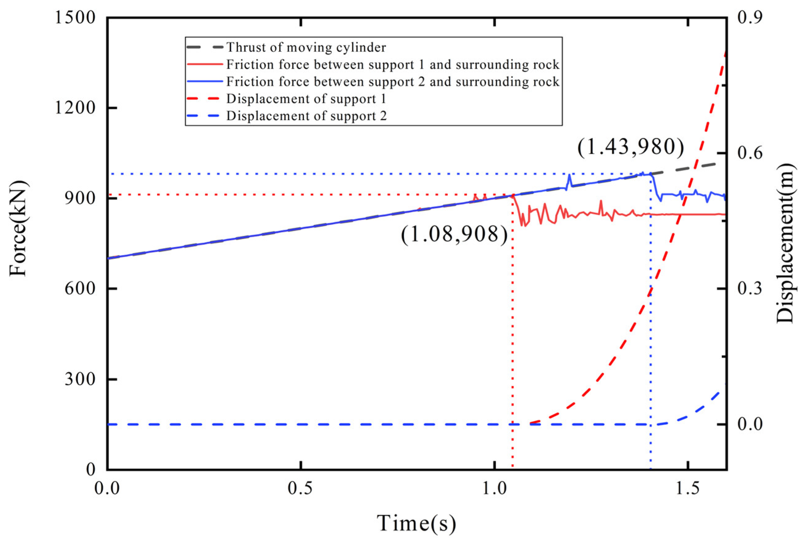 Applsci 15 04896 g015
