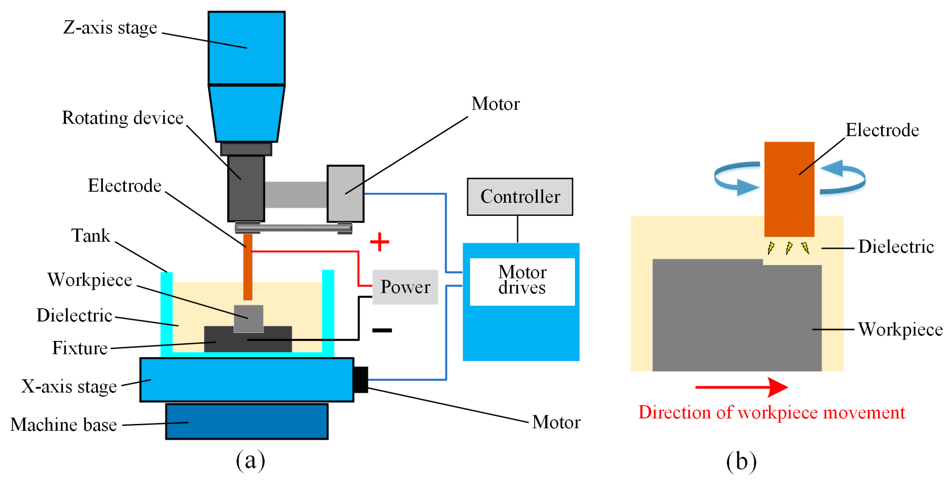 Applsci 15 04897 g001