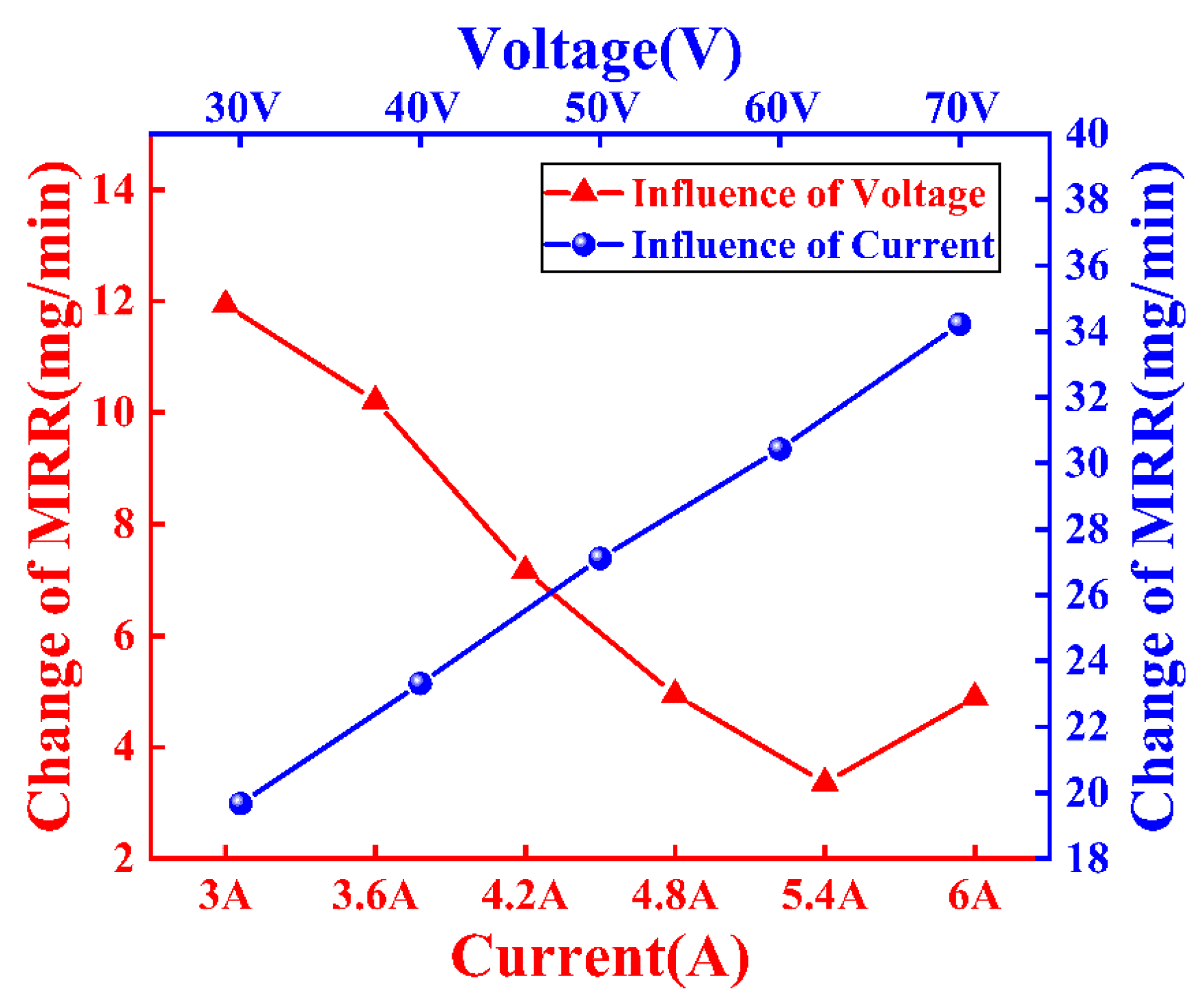 Applsci 15 04897 g002