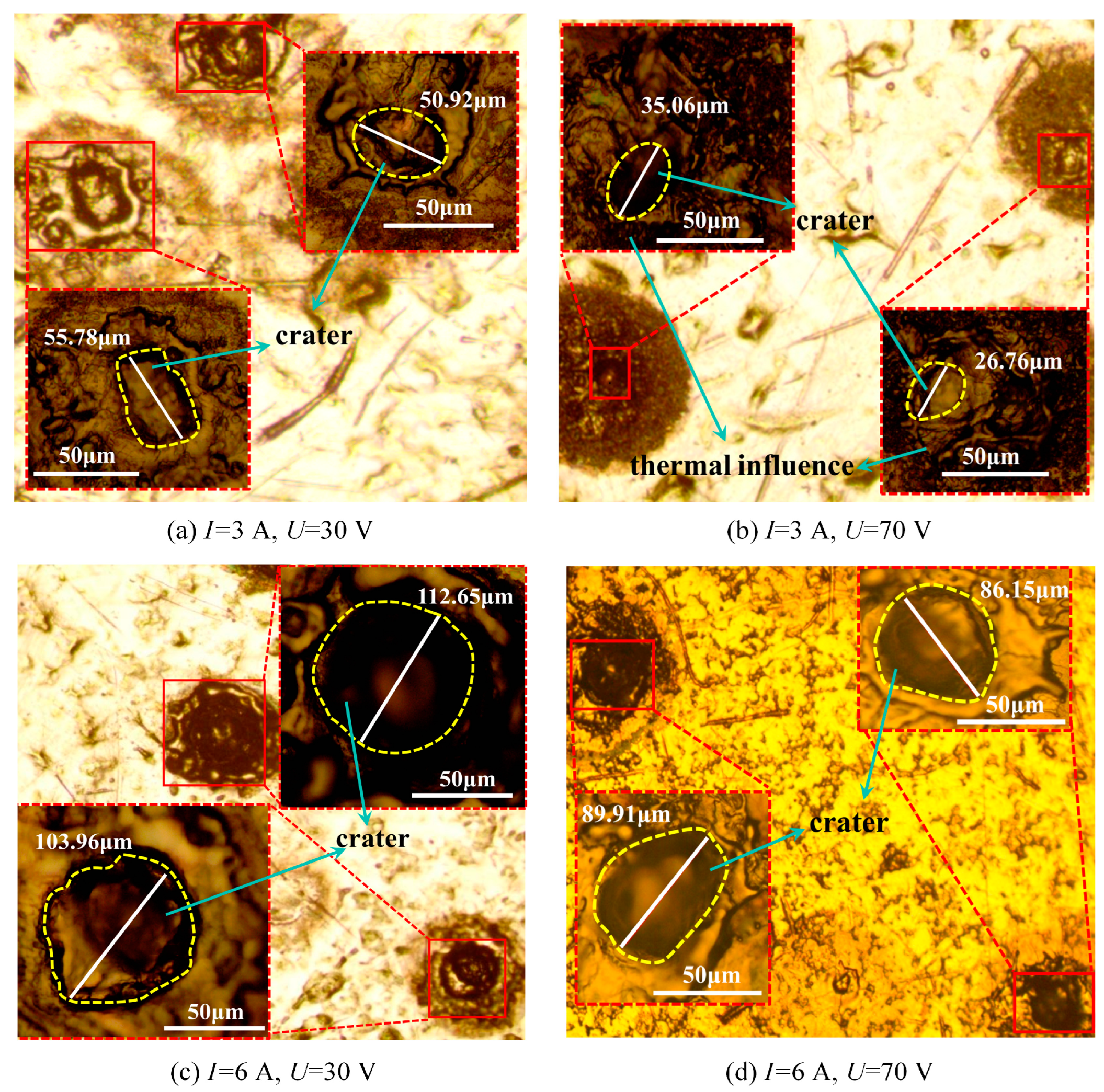 Applsci 15 04897 g003