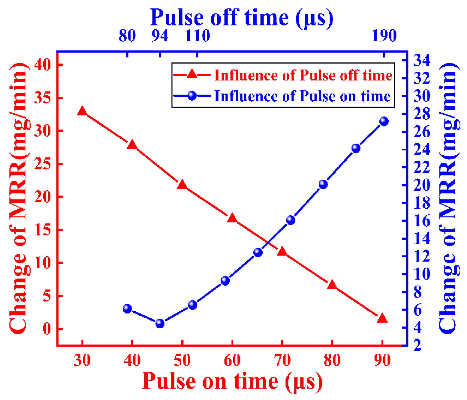 Applsci 15 04897 g005