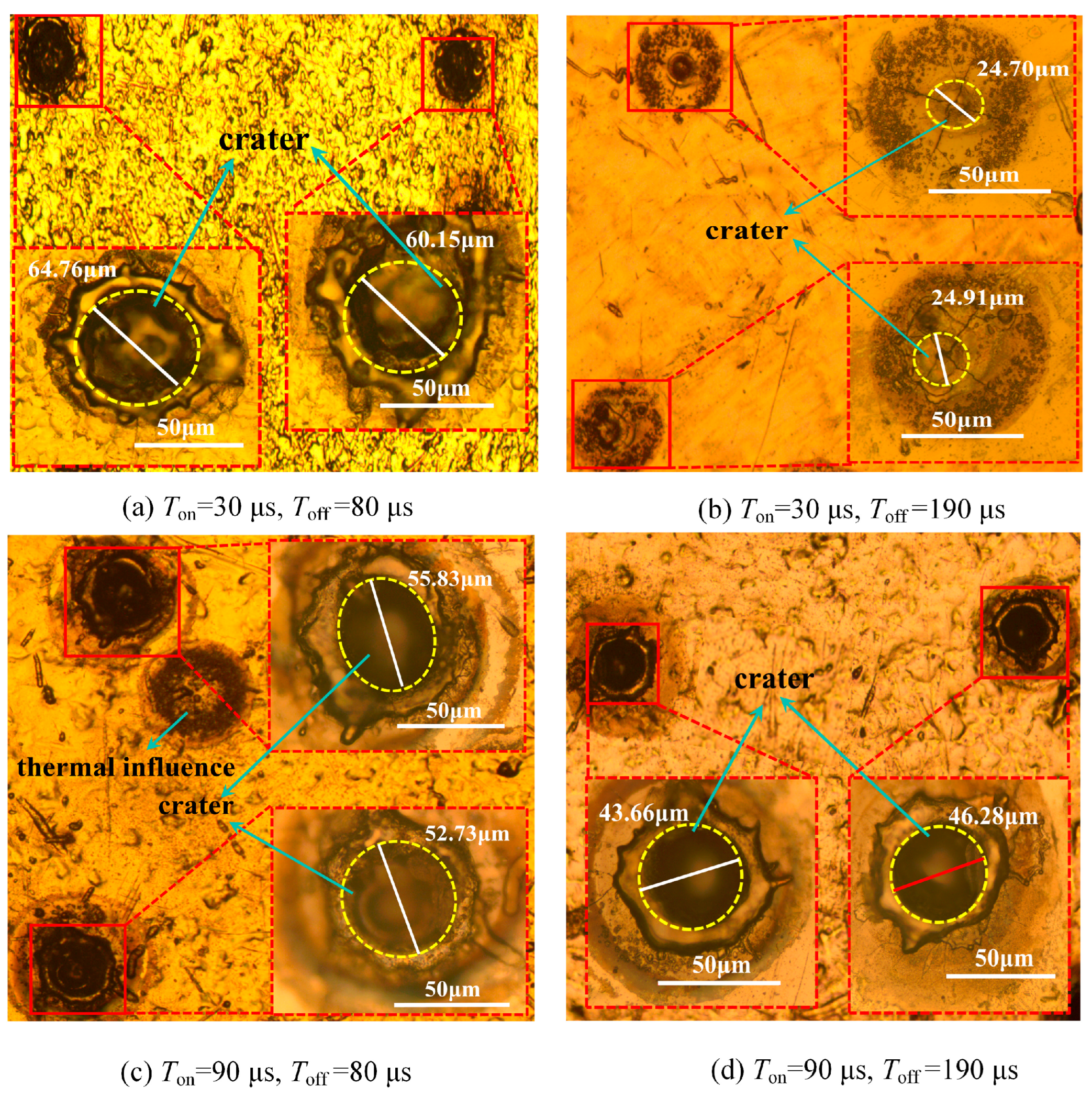 Applsci 15 04897 g006