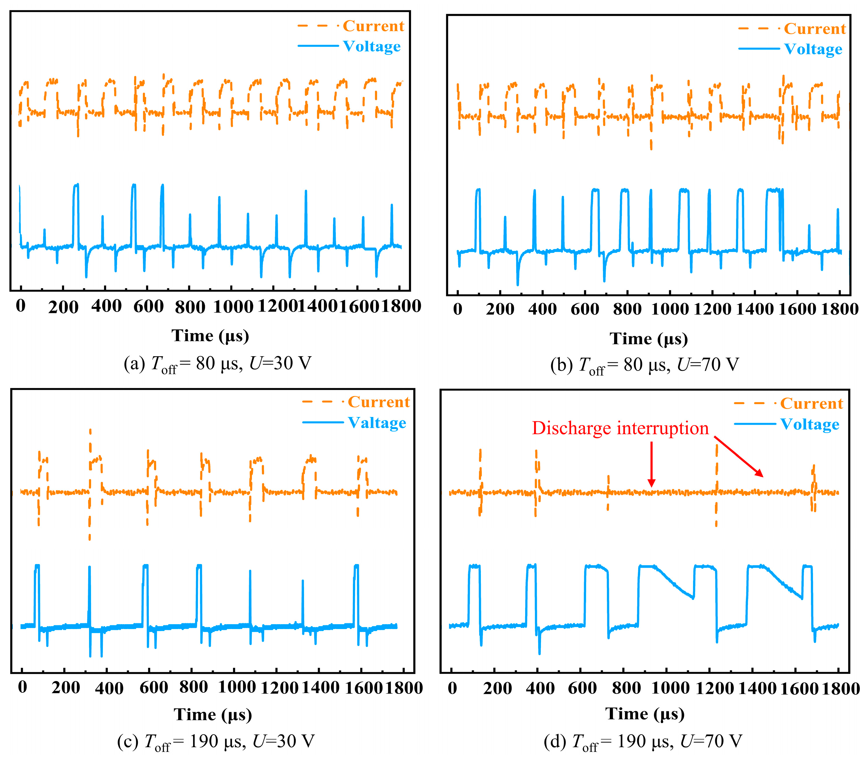 Applsci 15 04897 g010