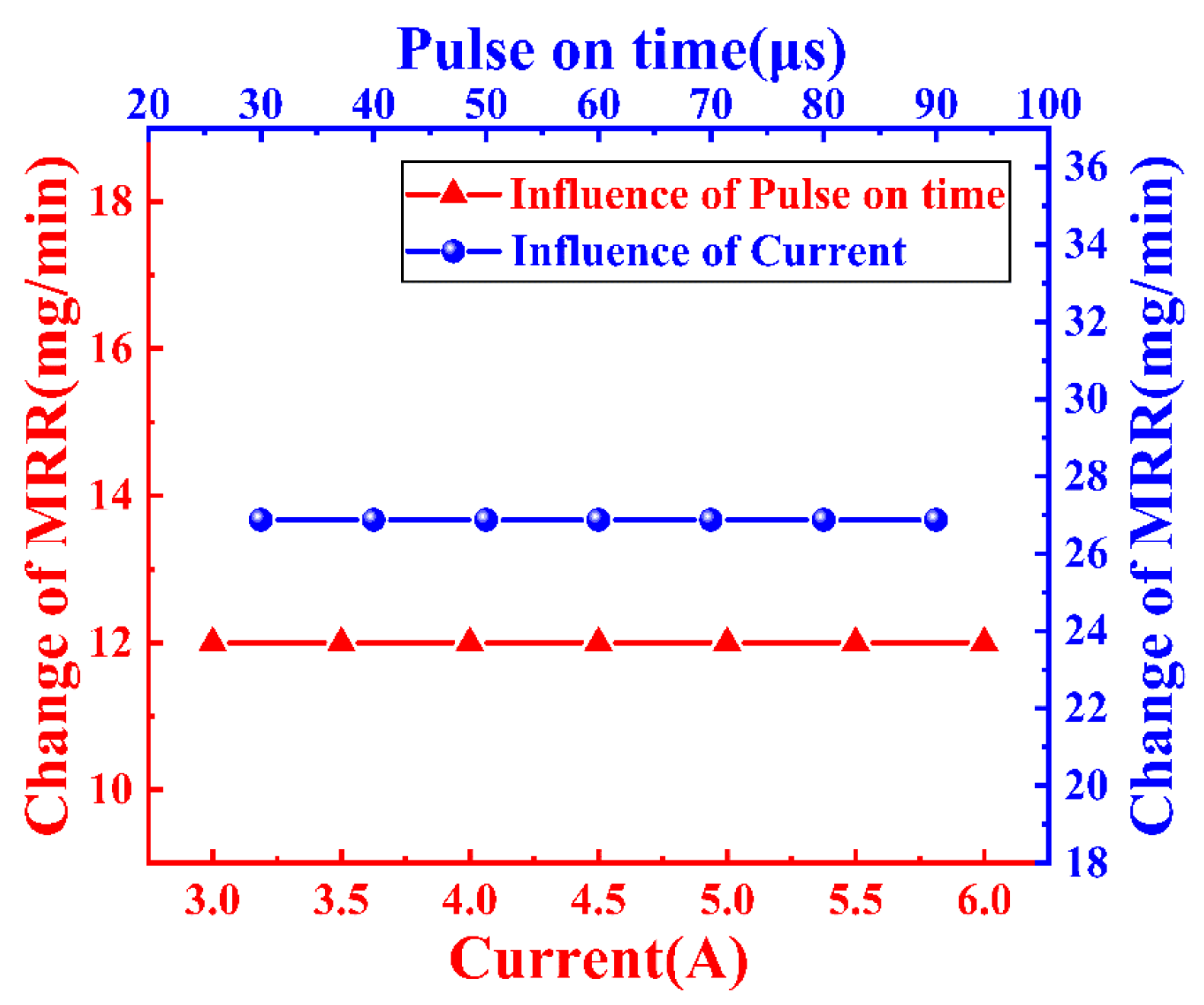 Applsci 15 04897 g011