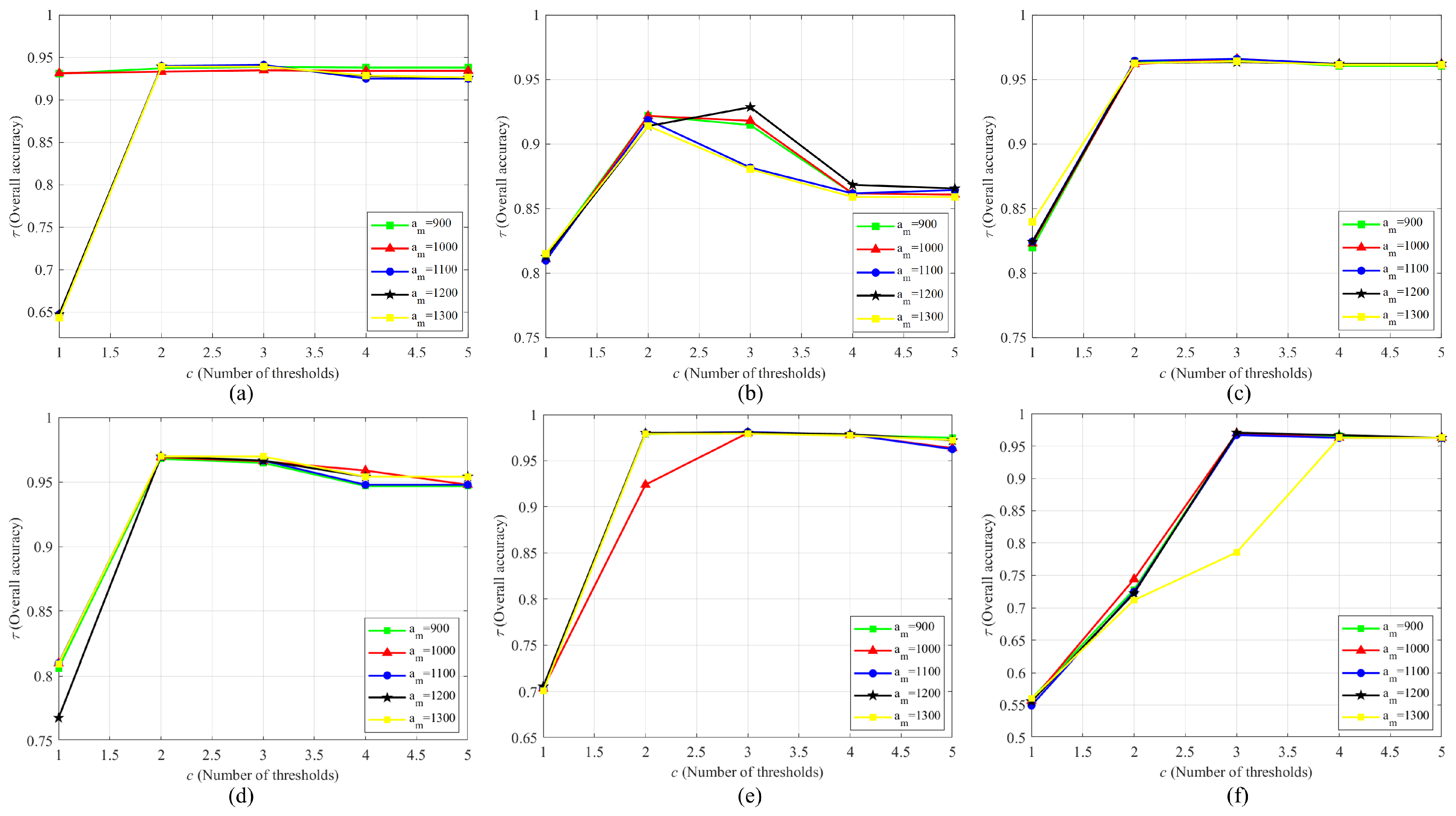 Applsci 15 04899 g015