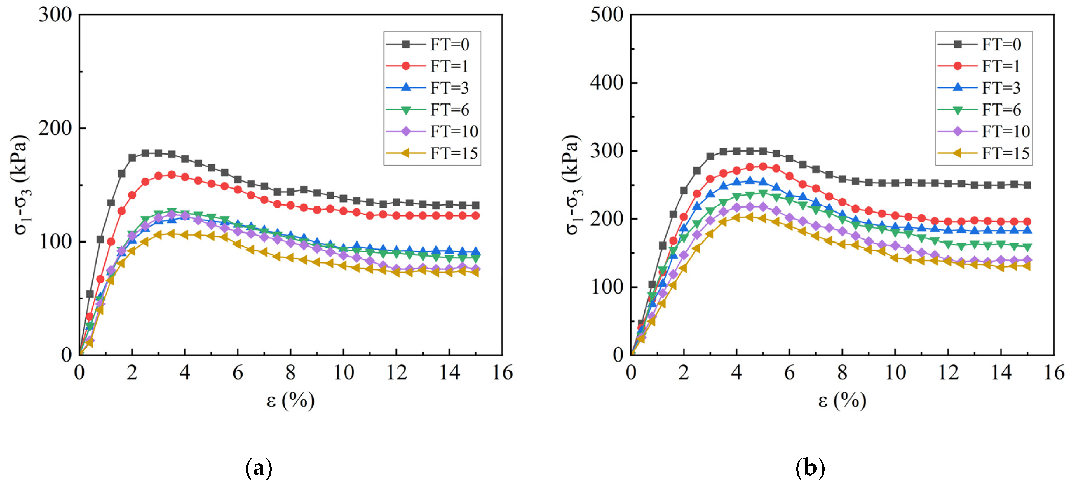Applsci 15 04900 g006a