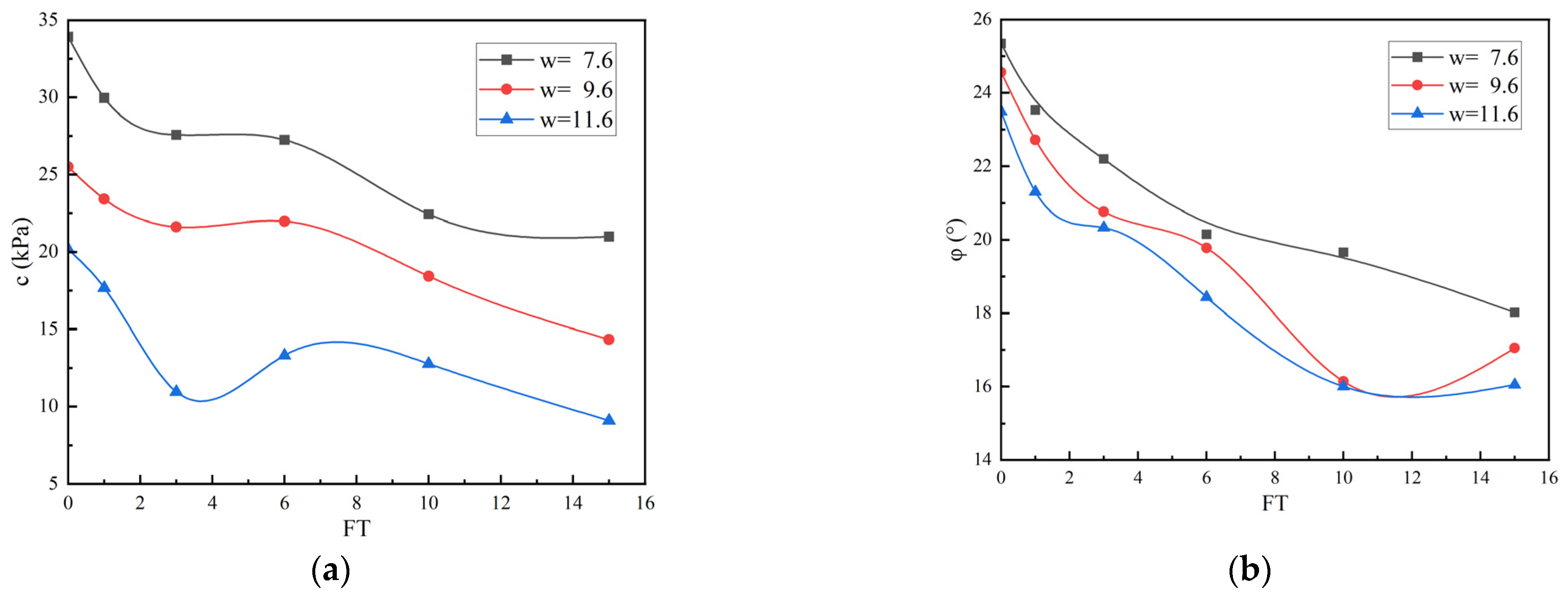 Applsci 15 04900 g008