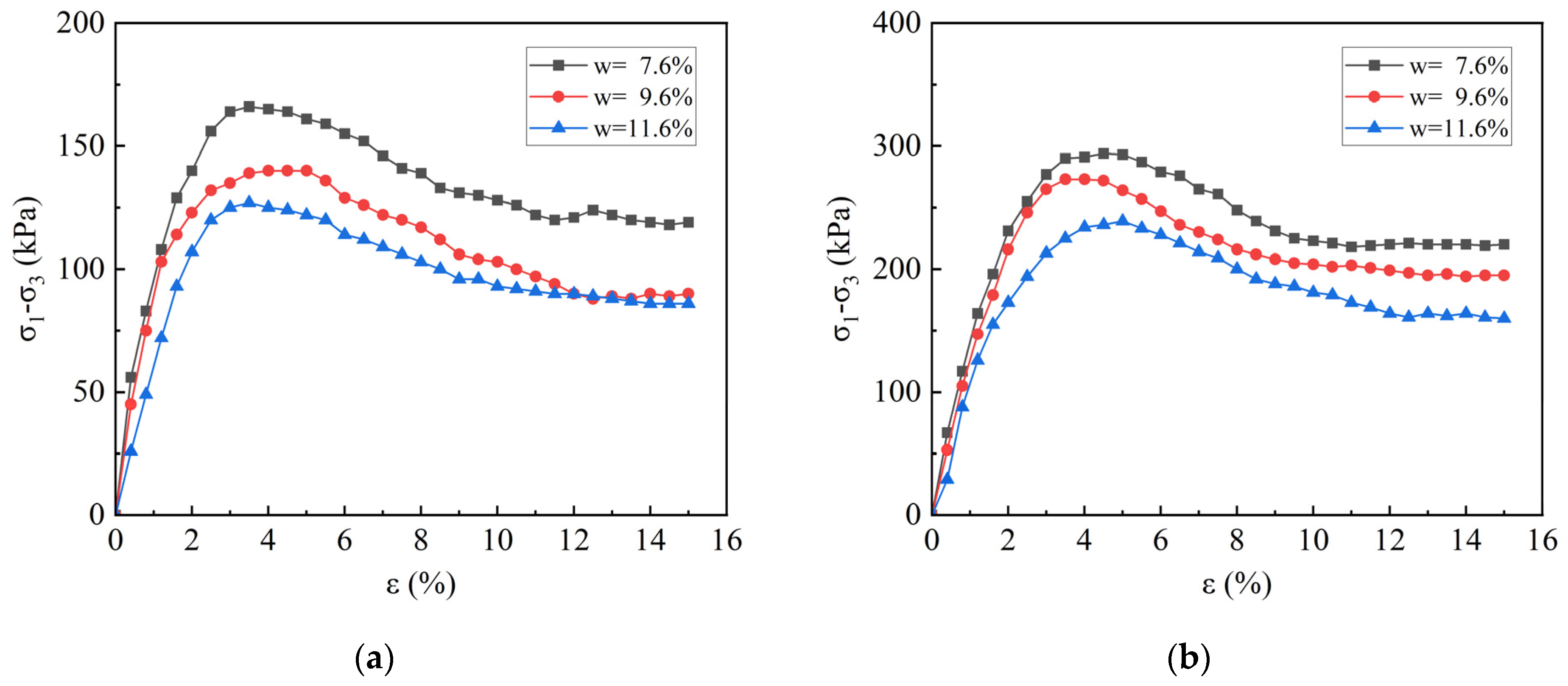 Applsci 15 04900 g010a