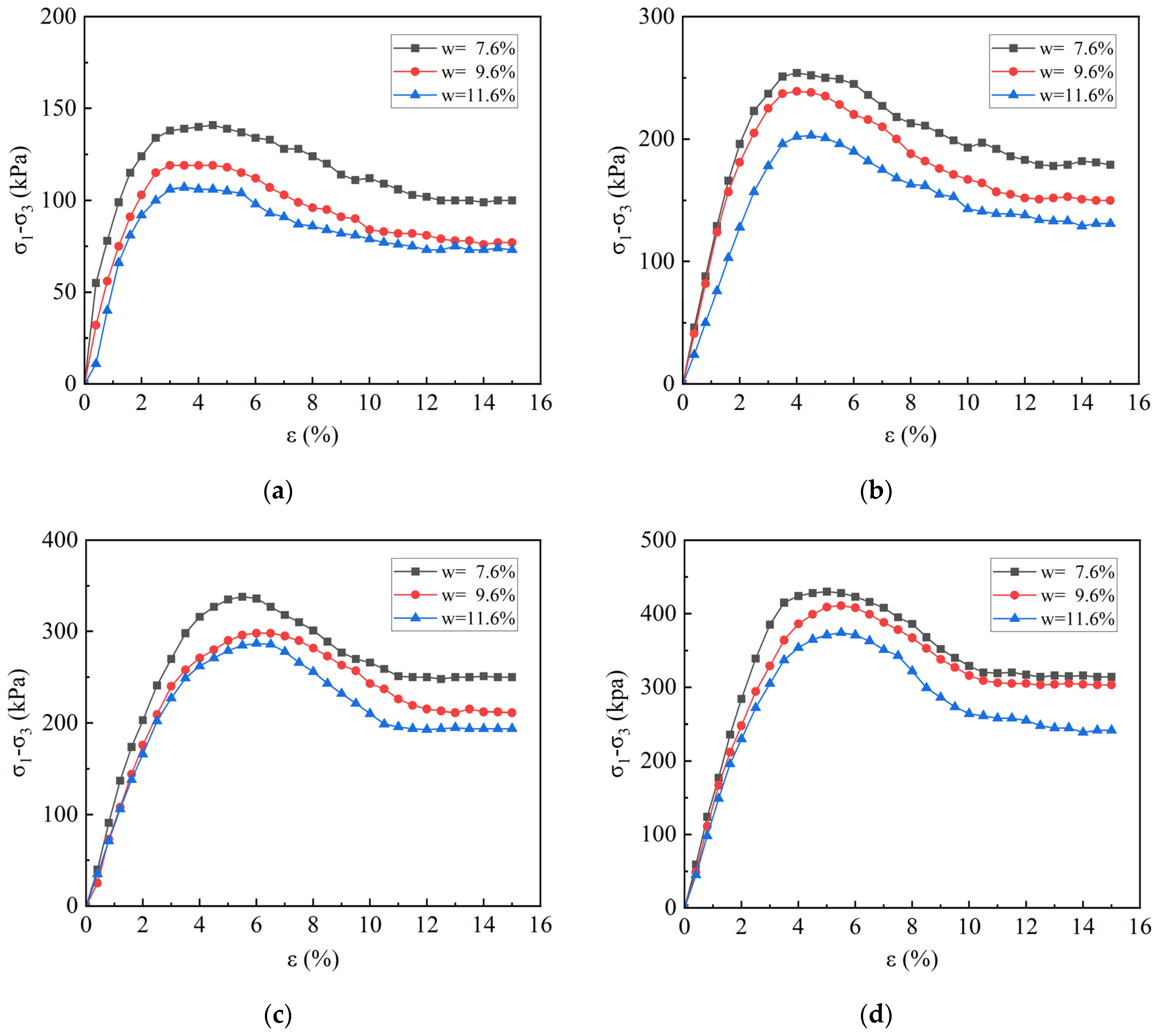 Applsci 15 04900 g011