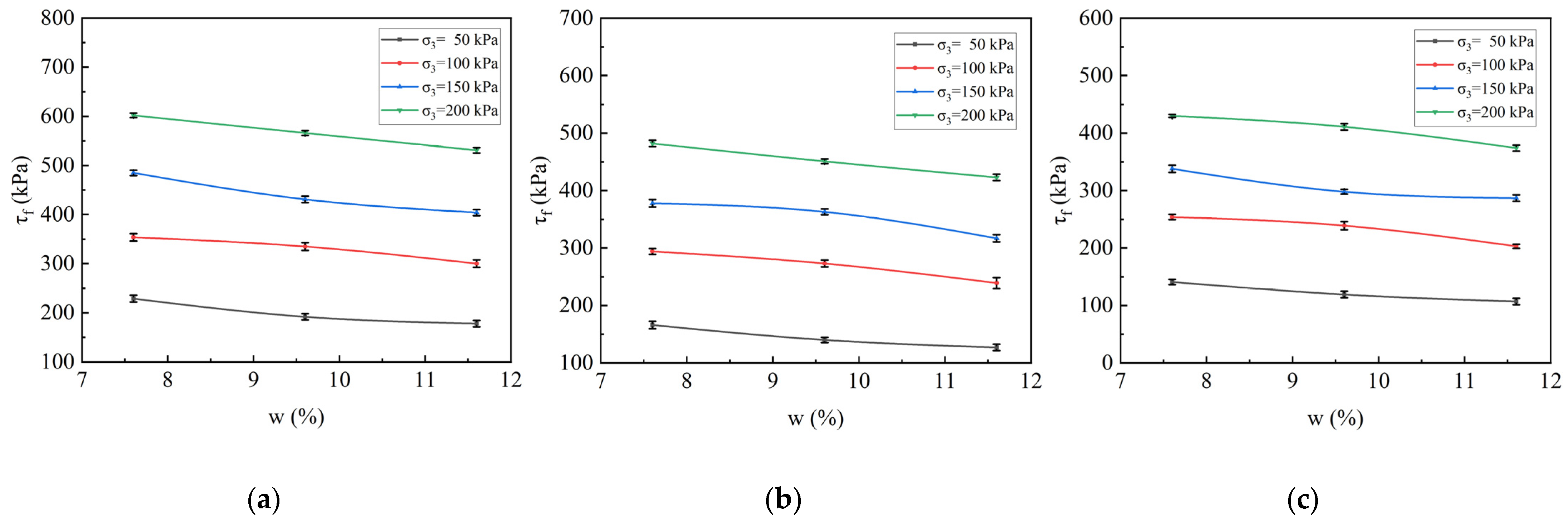 Applsci 15 04900 g012