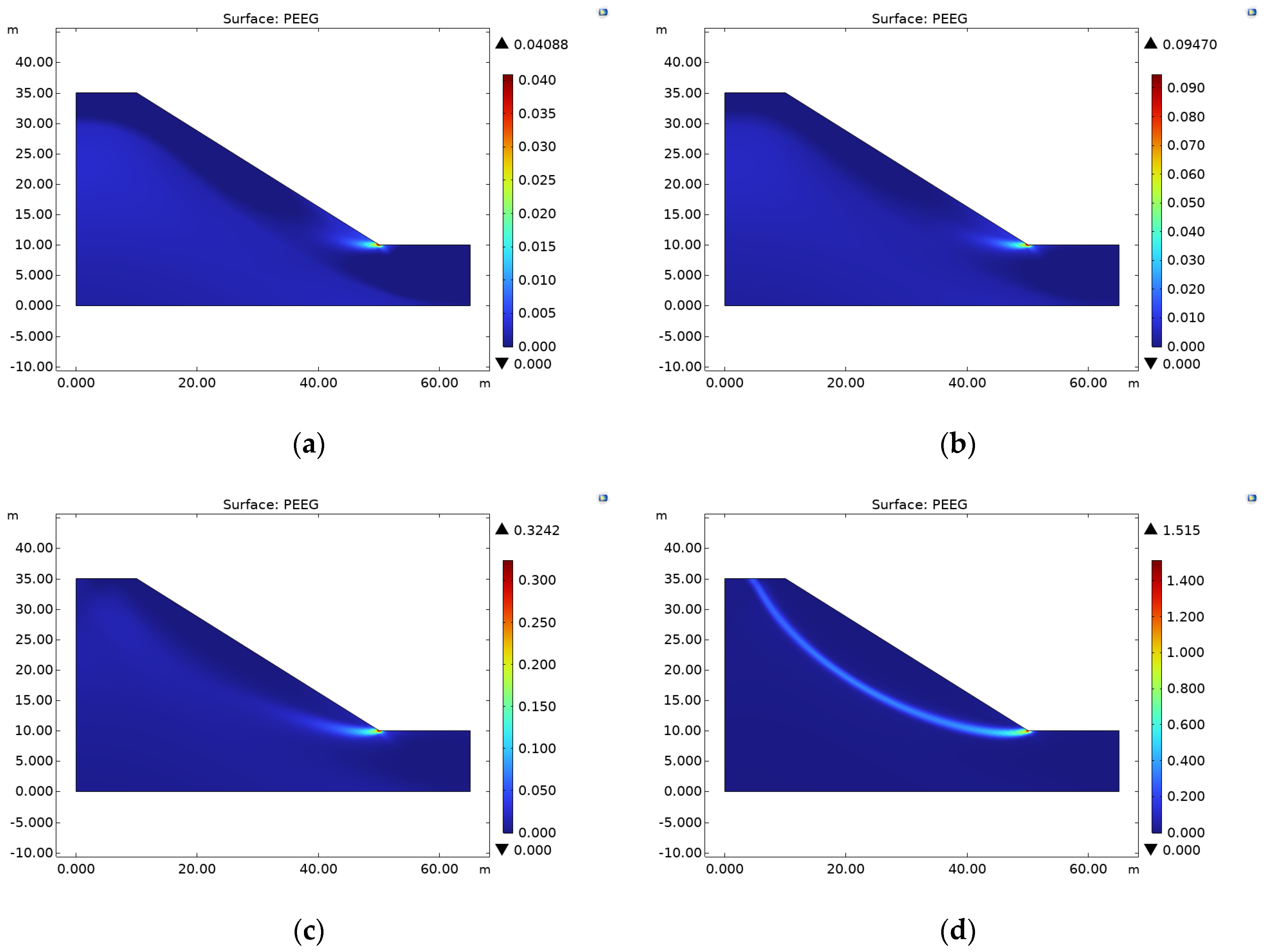Applsci 15 04900 g020