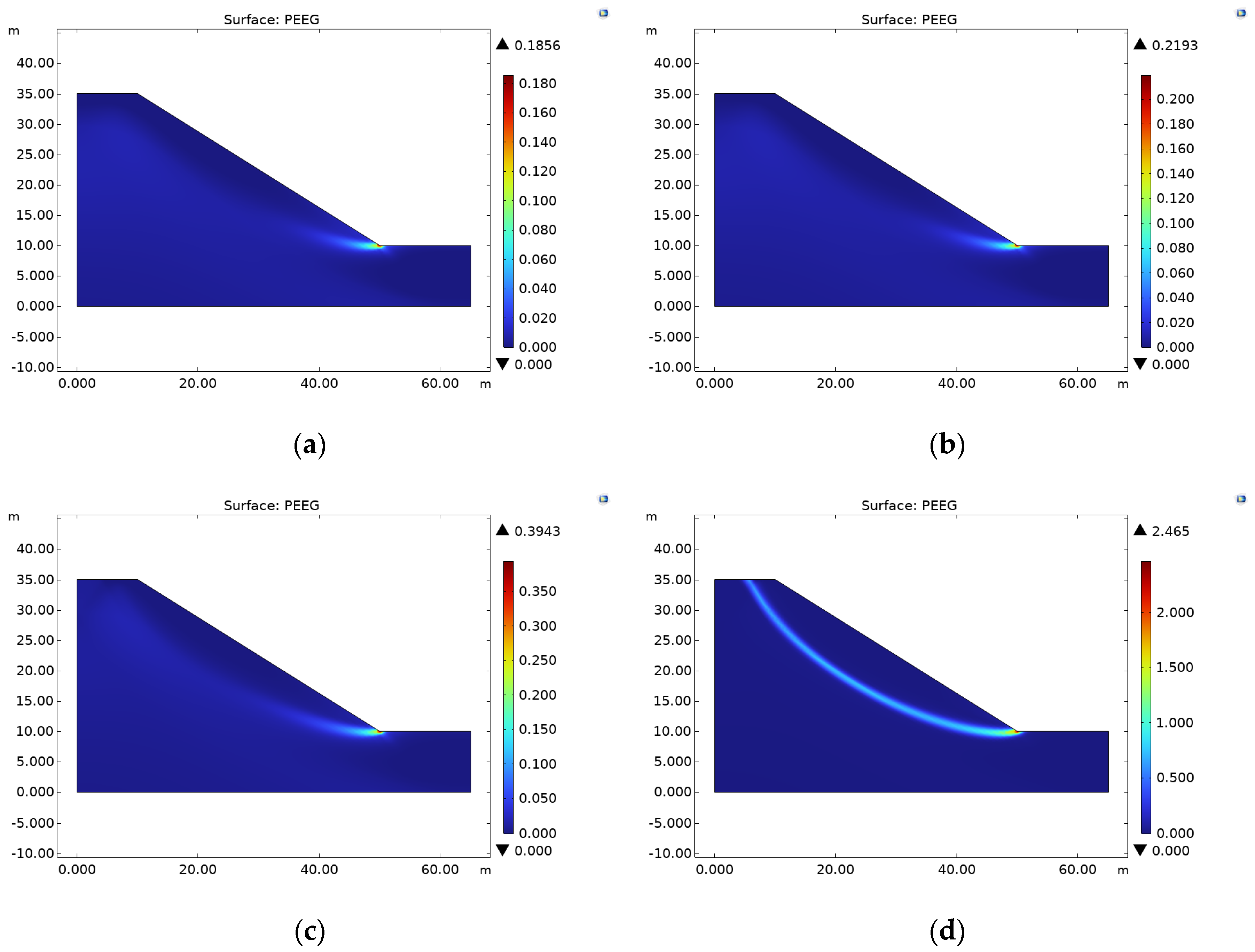 Applsci 15 04900 g021