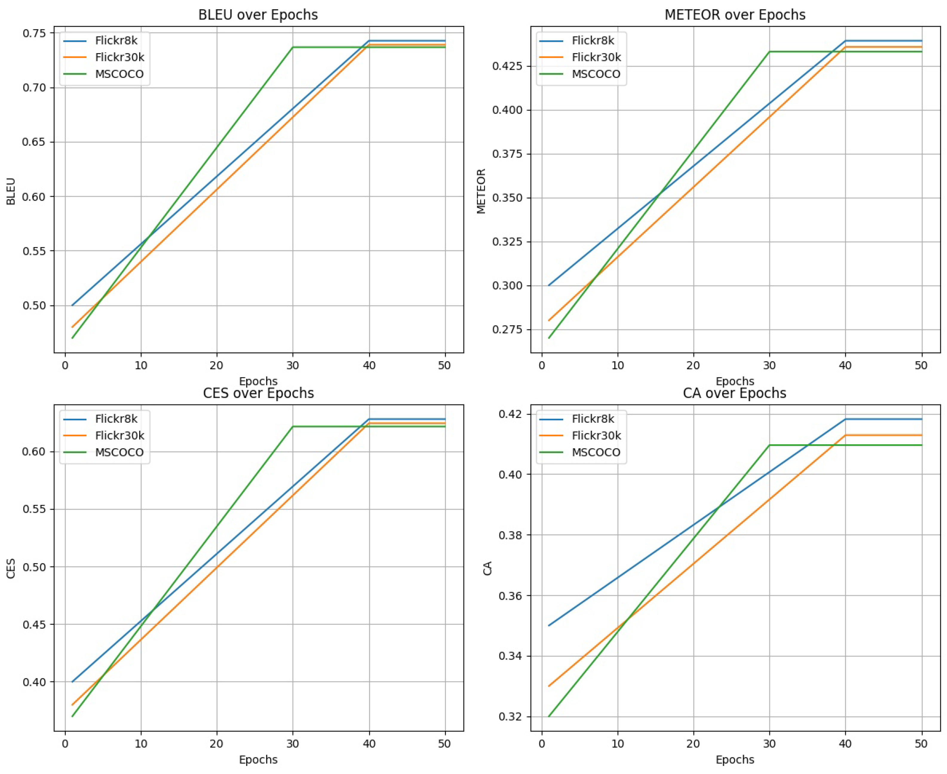 Applsci 15 04909 g002