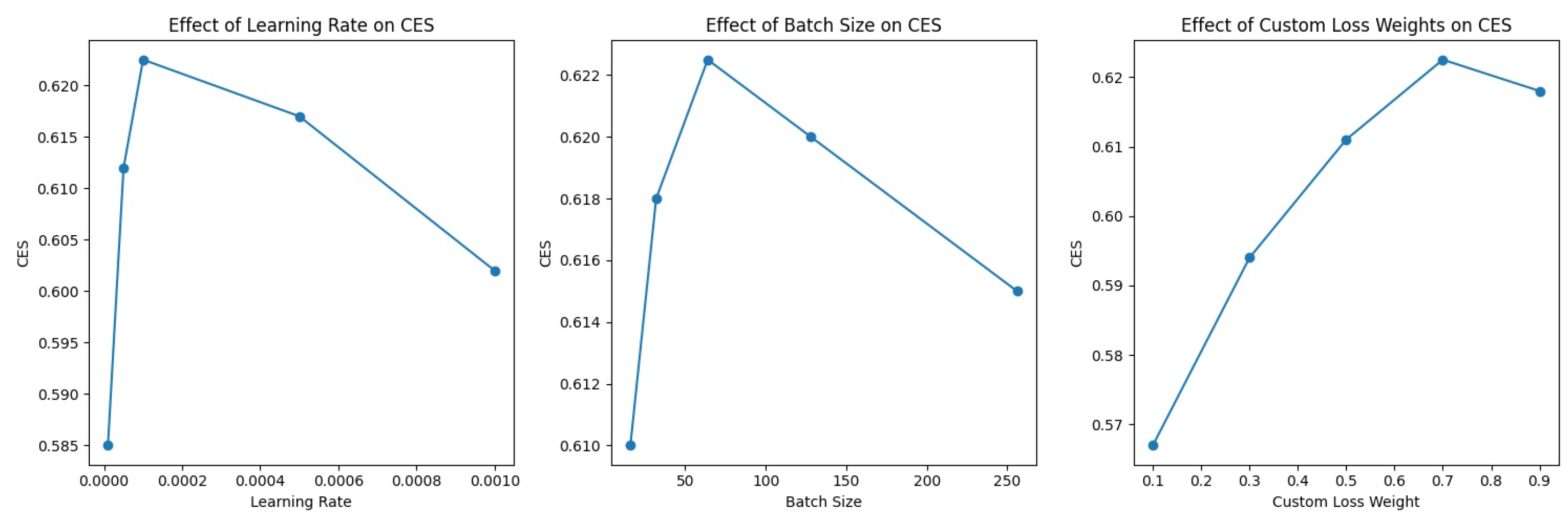 Applsci 15 04909 g003