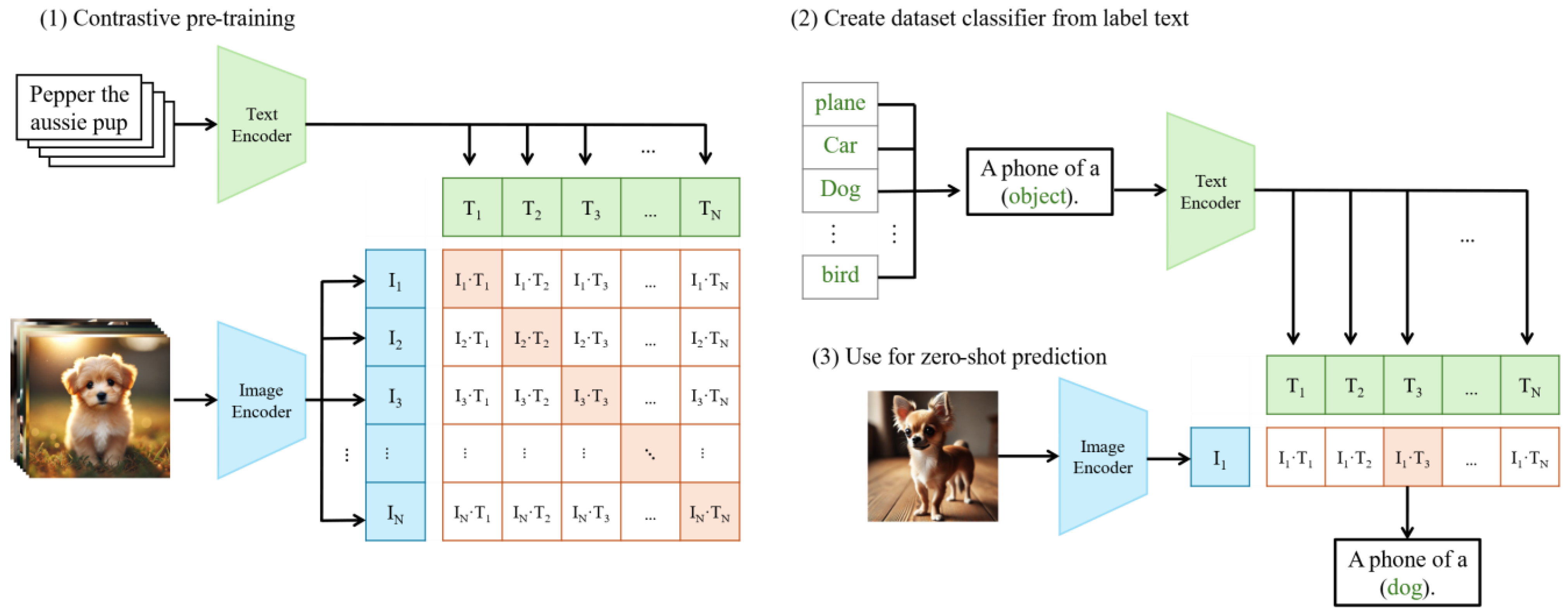 Applsci 15 04911 g001