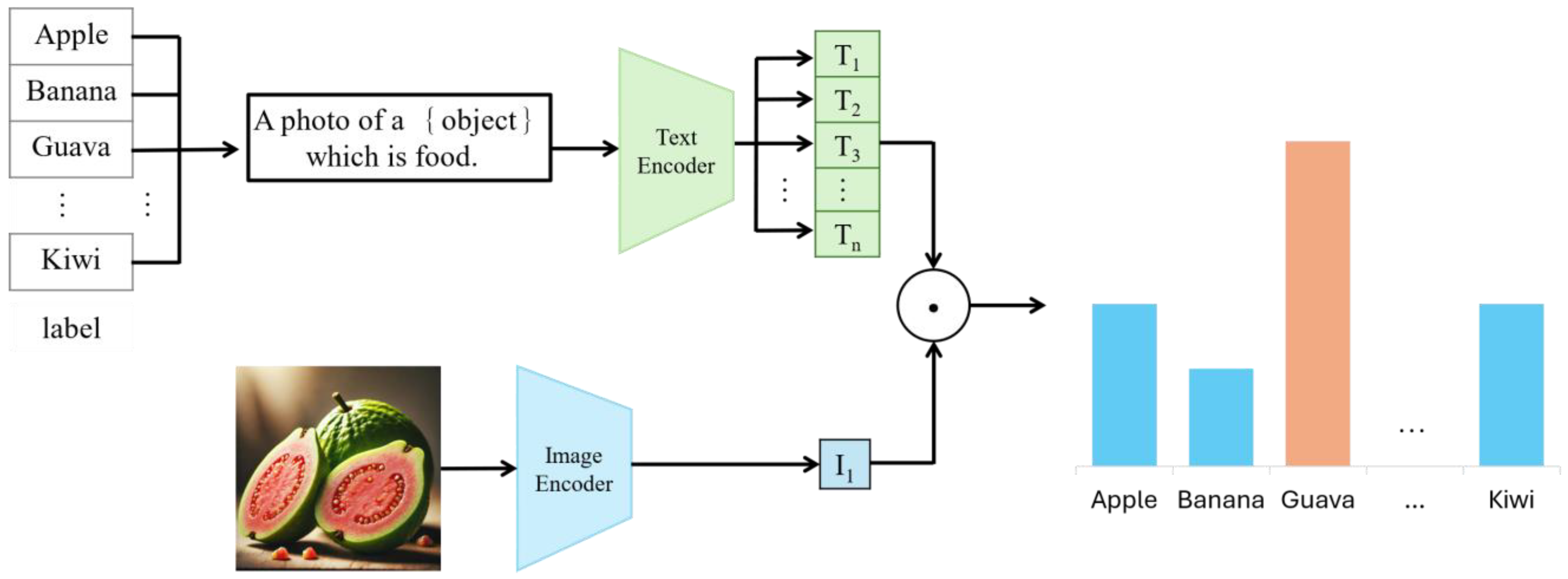 Applsci 15 04911 g004