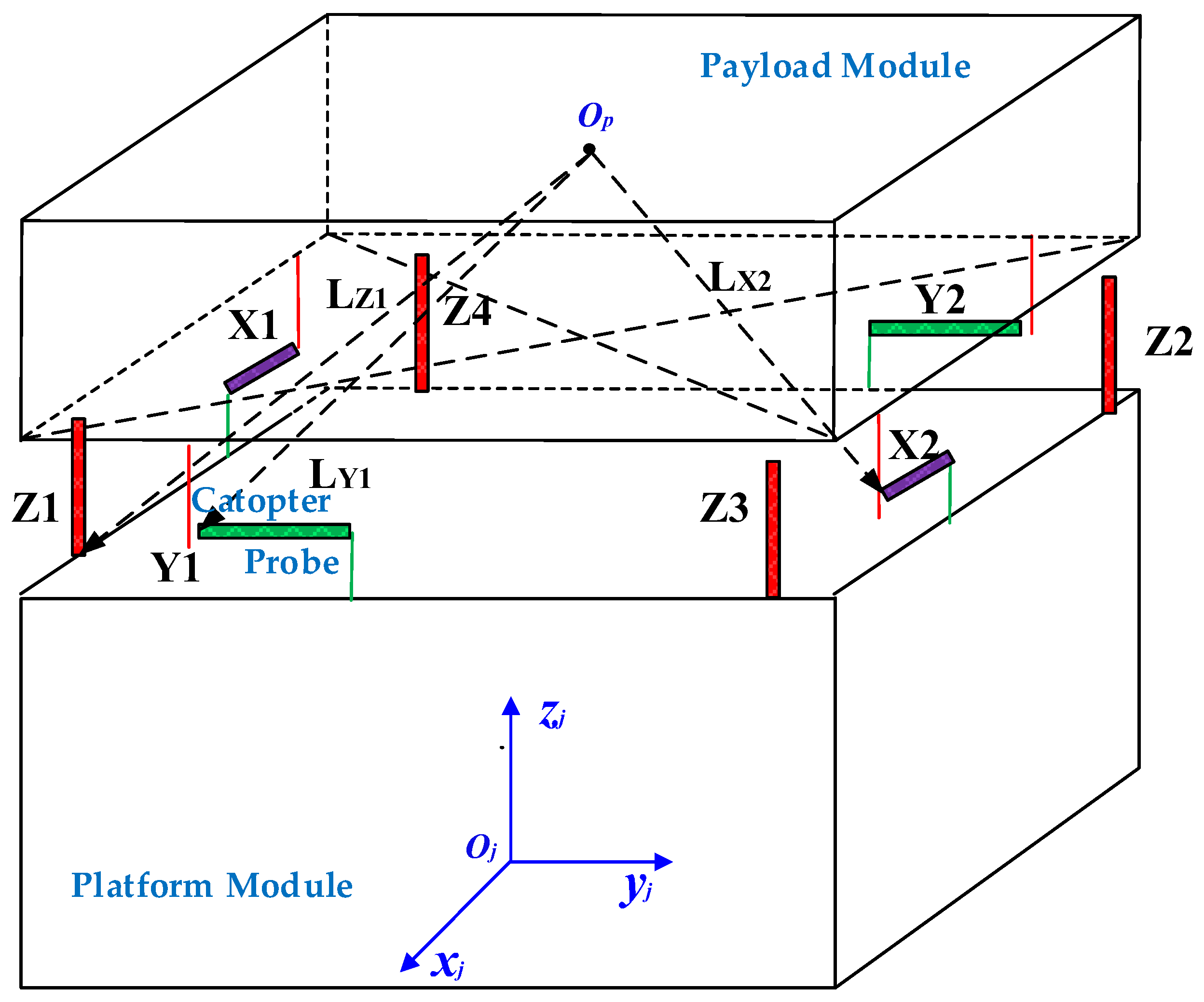 Applsci 15 04912 g002