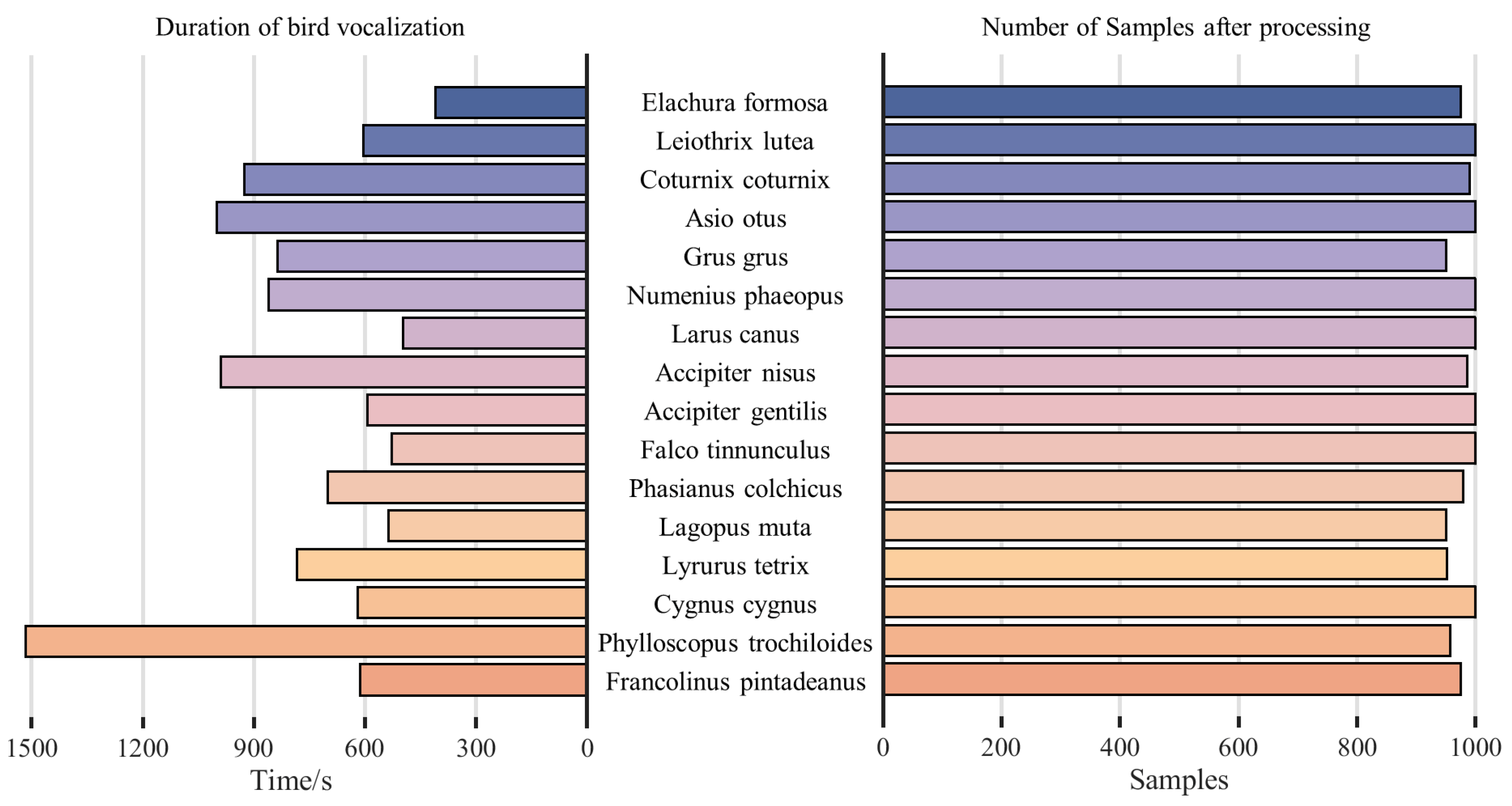 Applsci 15 04913 g001