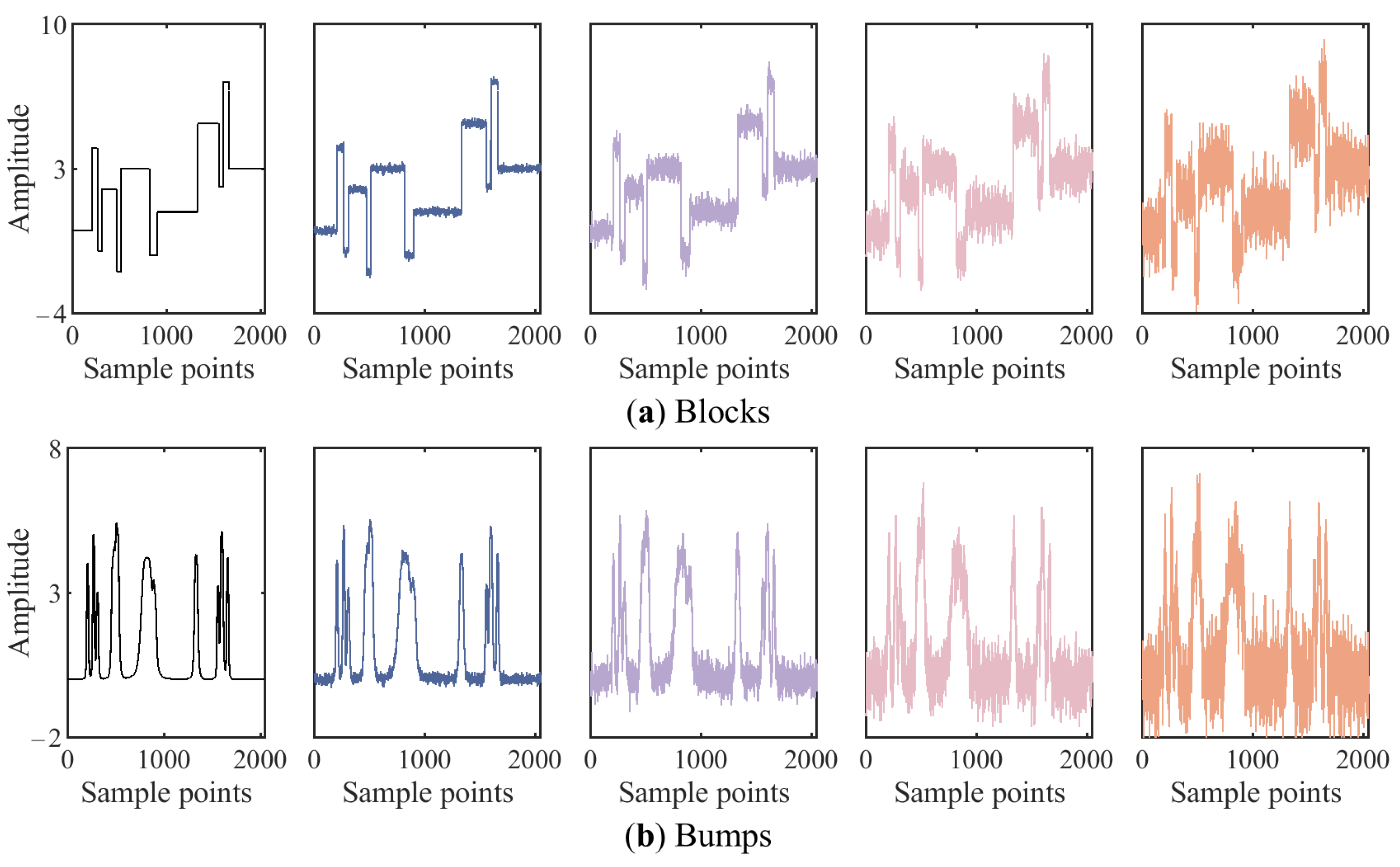 Applsci 15 04913 g009