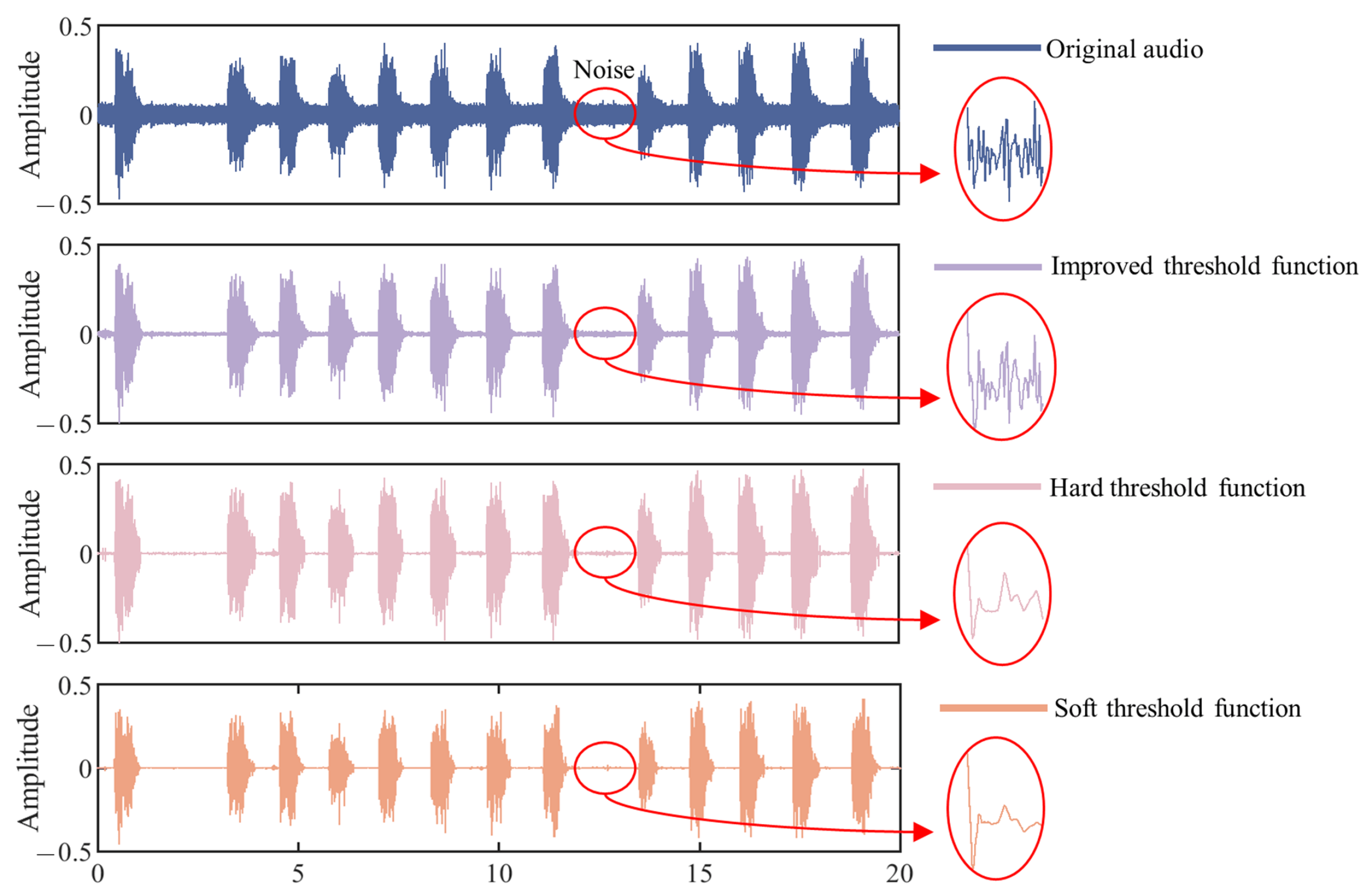 Applsci 15 04913 g011
