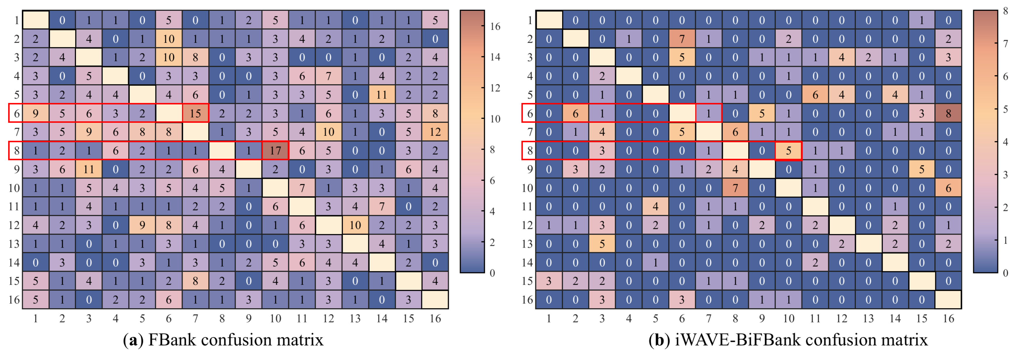 Applsci 15 04913 g013