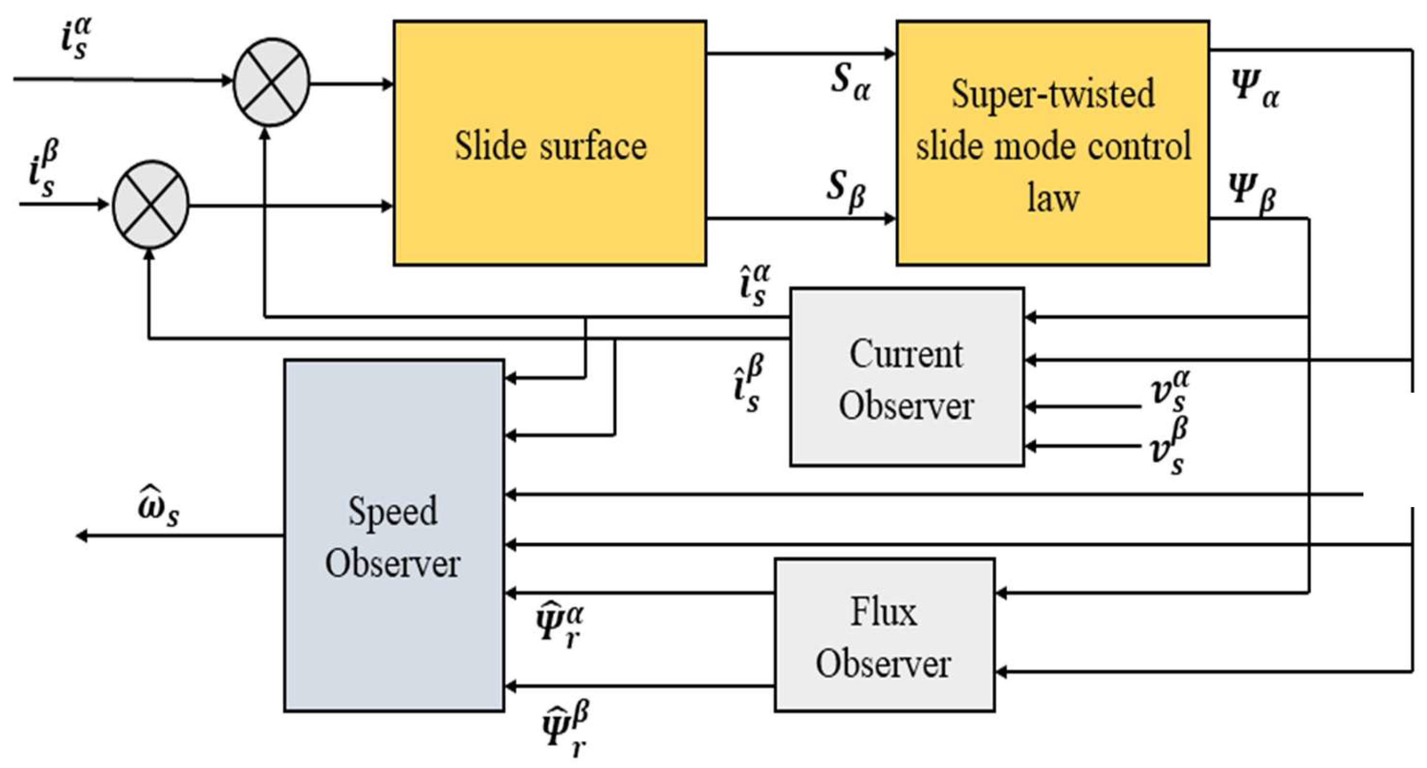 Applsci 15 04927 g001