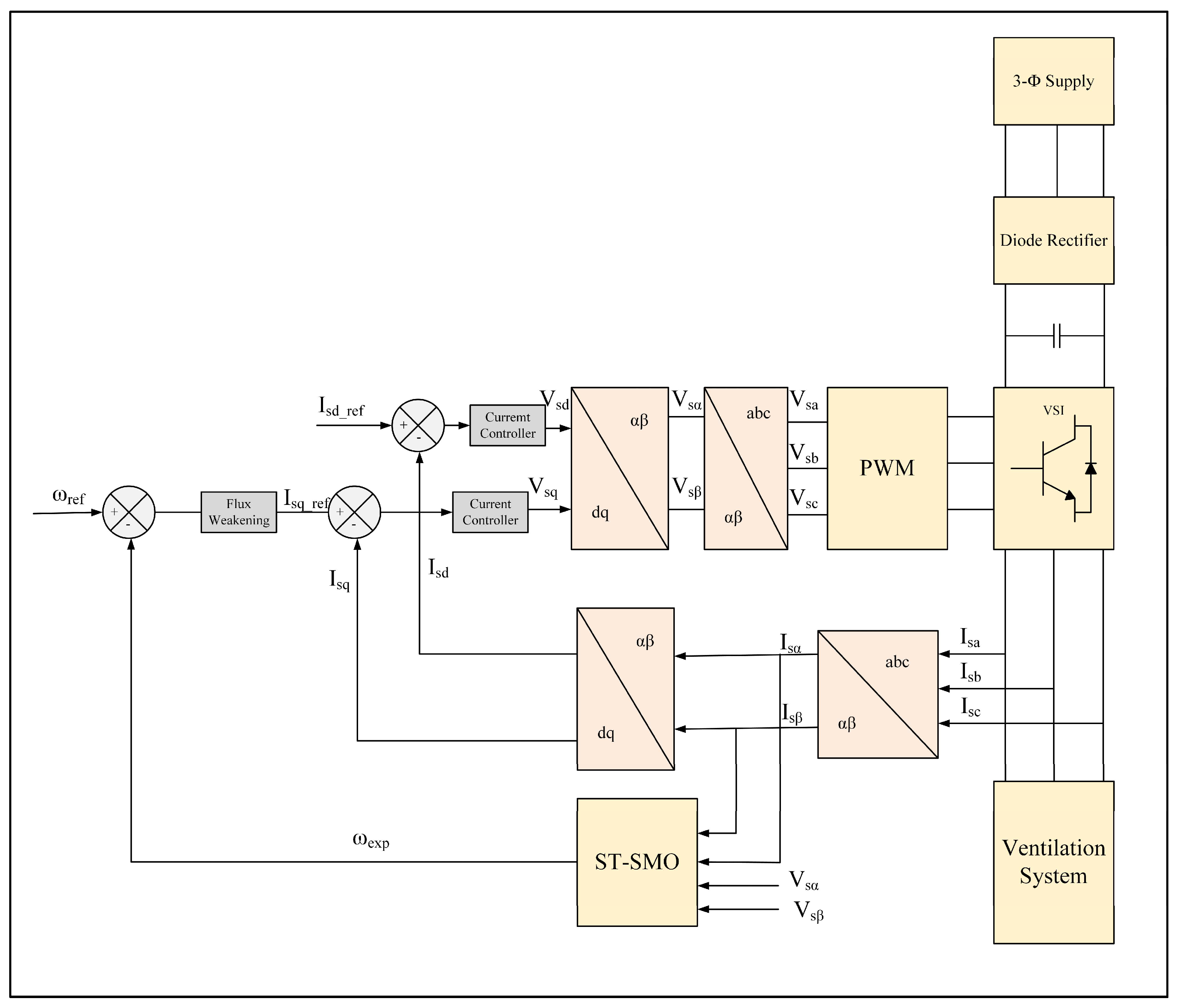 Applsci 15 04927 g002