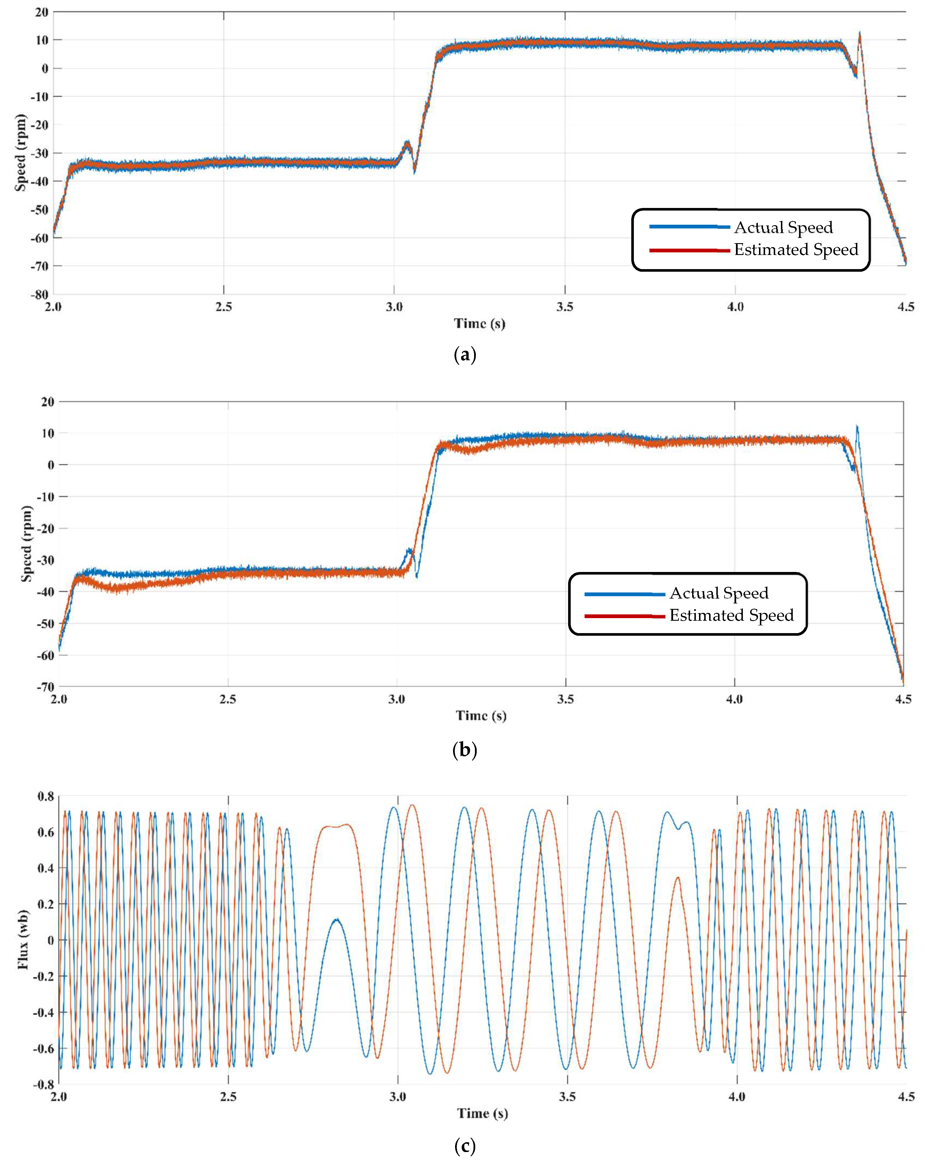 Applsci 15 04927 g004