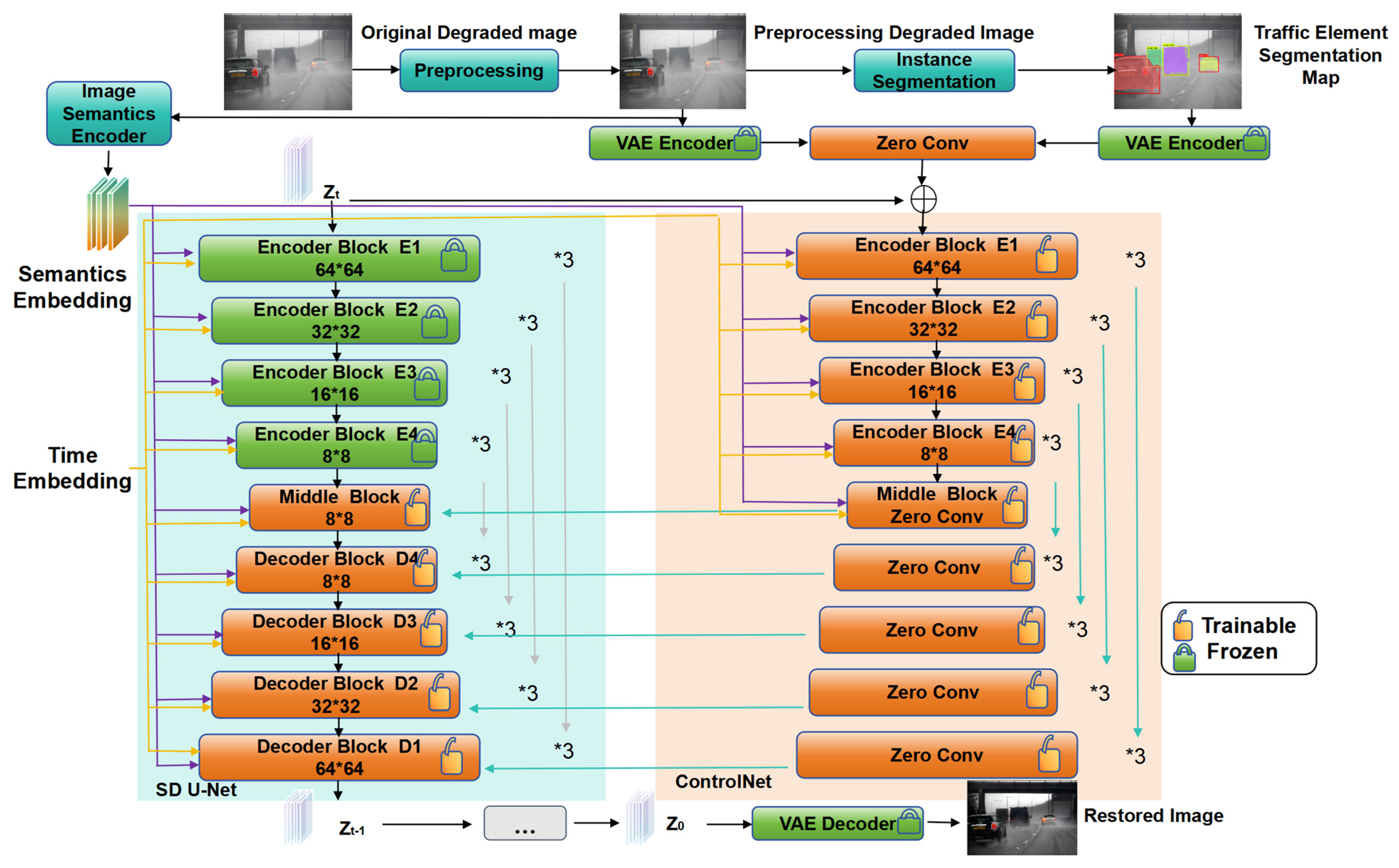Applsci 15 04950 g005