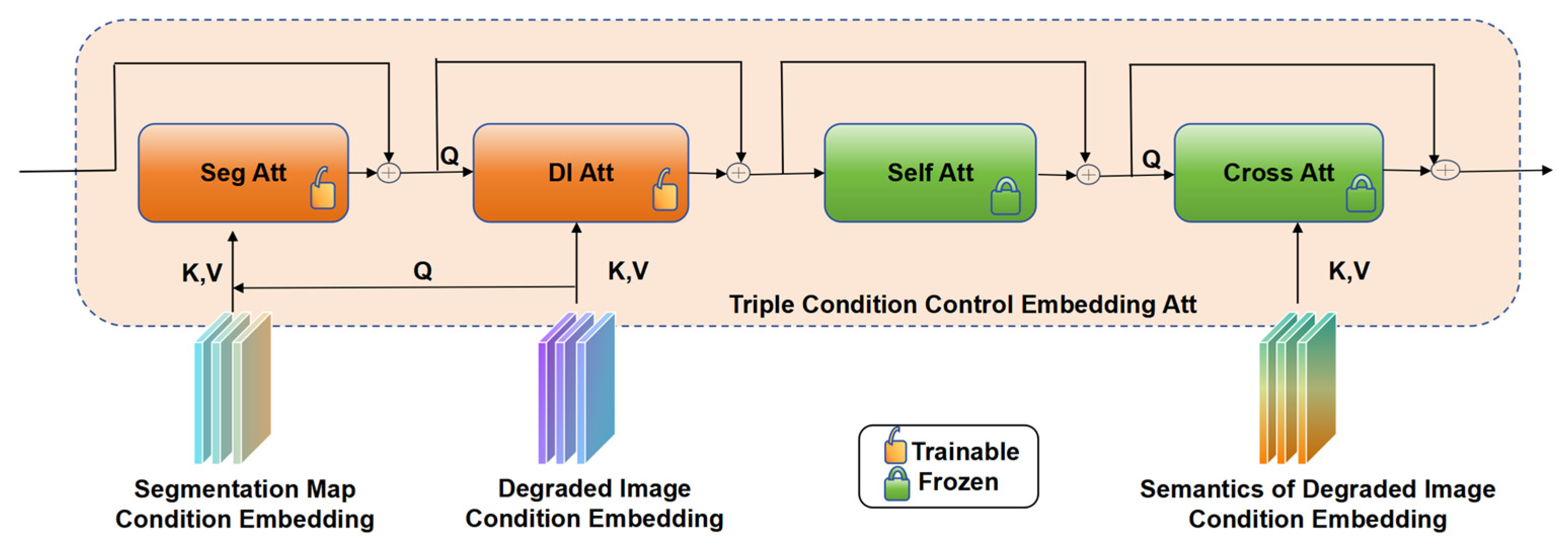 Applsci 15 04950 g007
