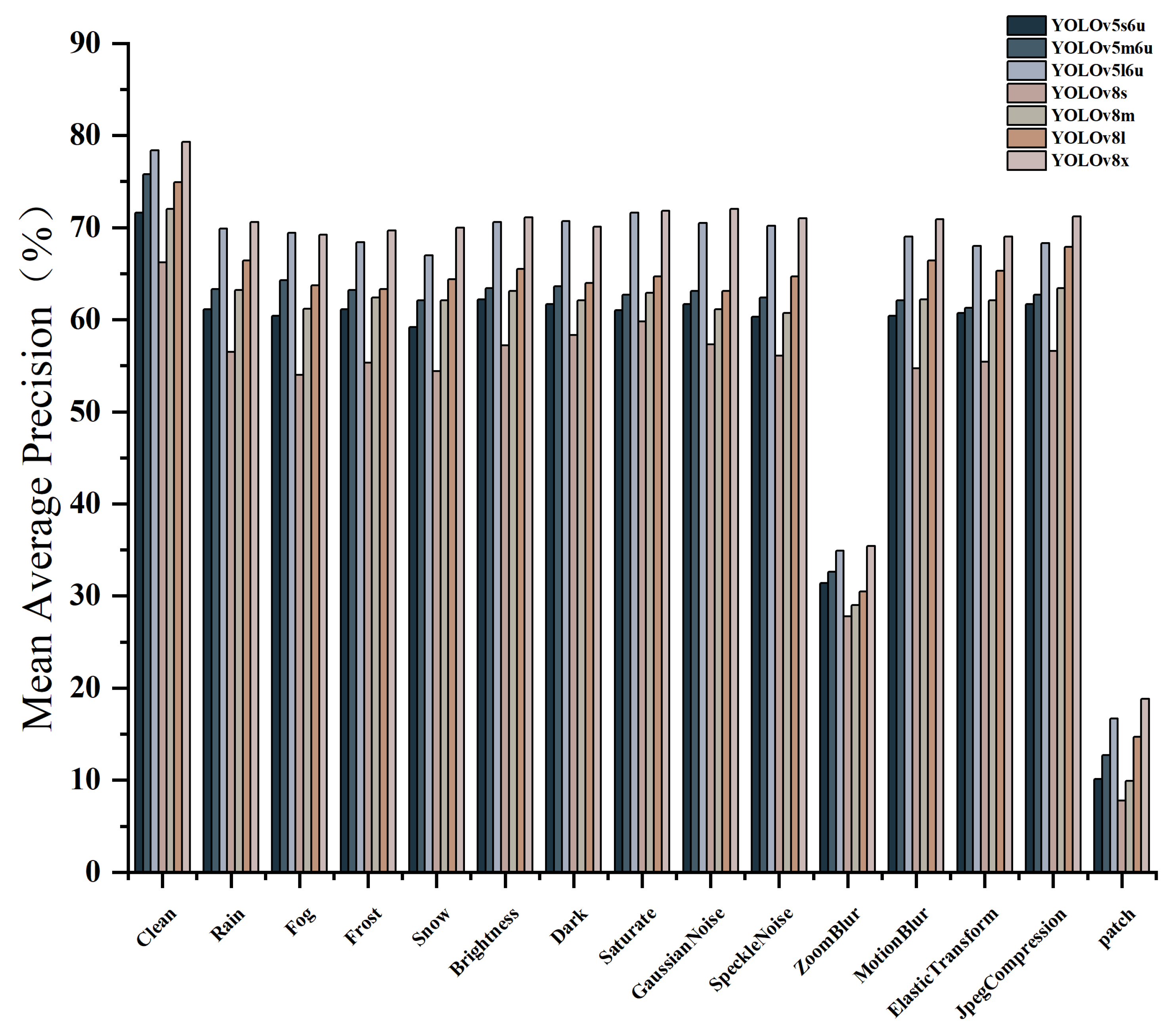 Applsci 15 04950 g013