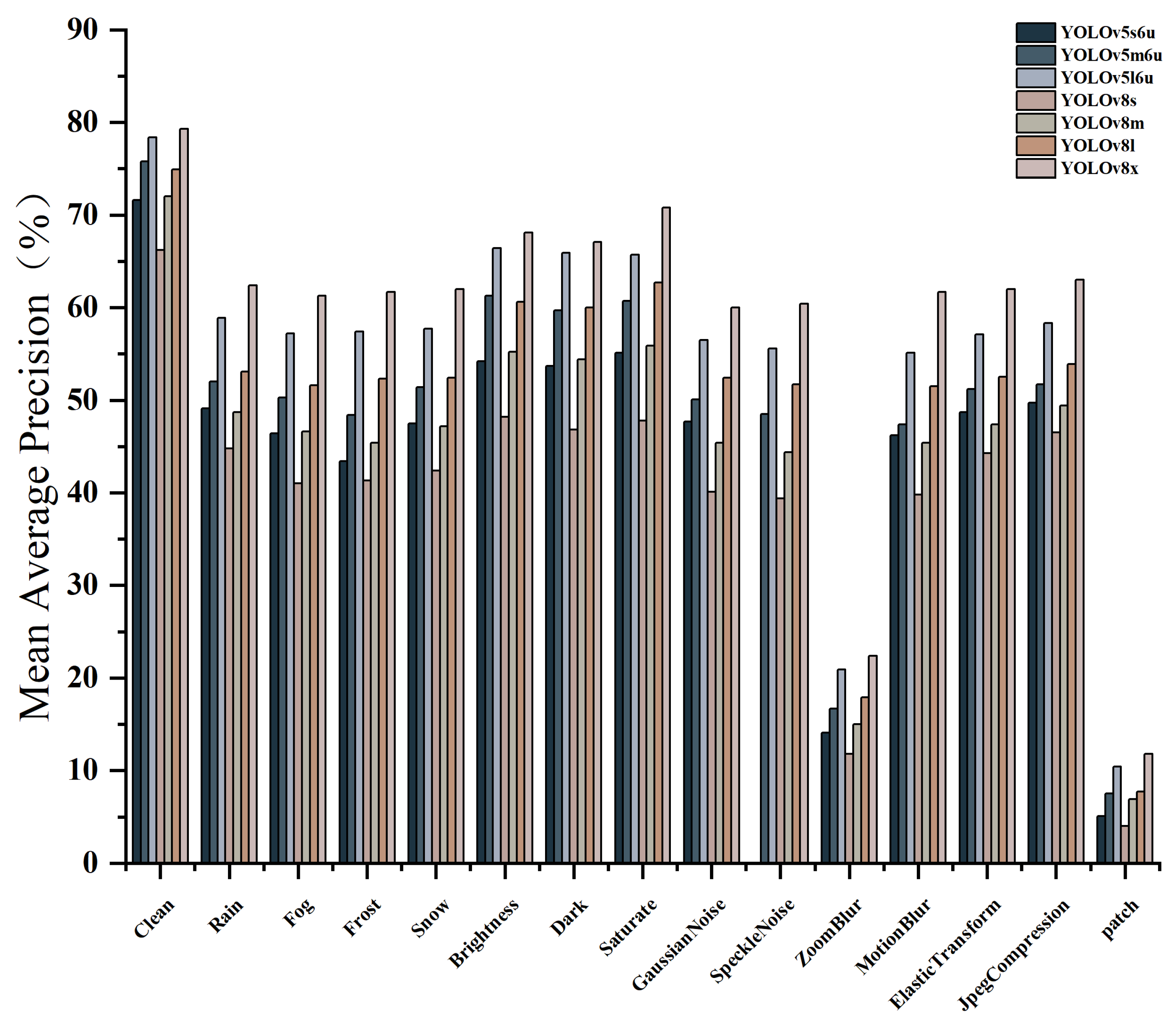 Applsci 15 04950 g014