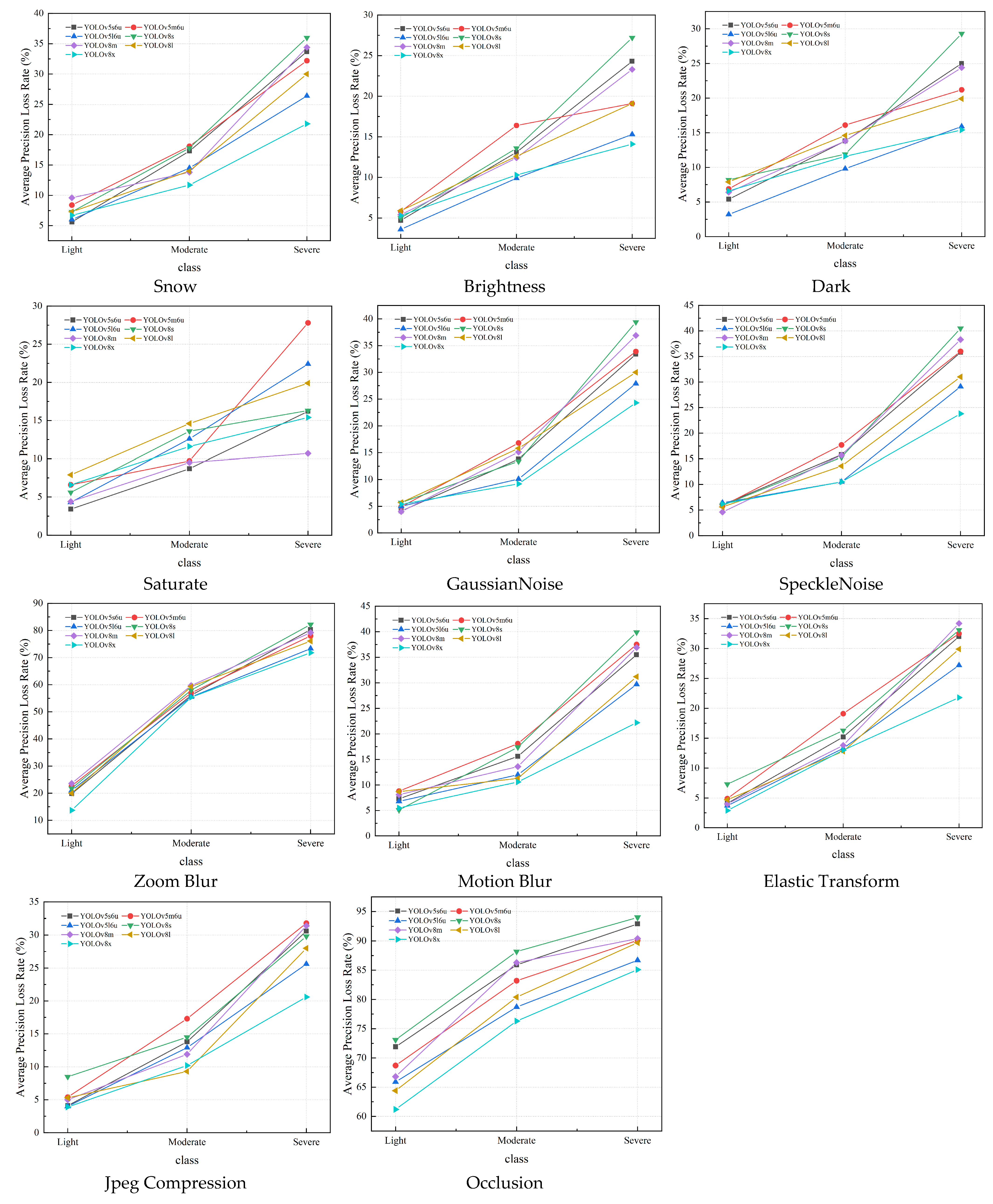Applsci 15 04950 g015b
