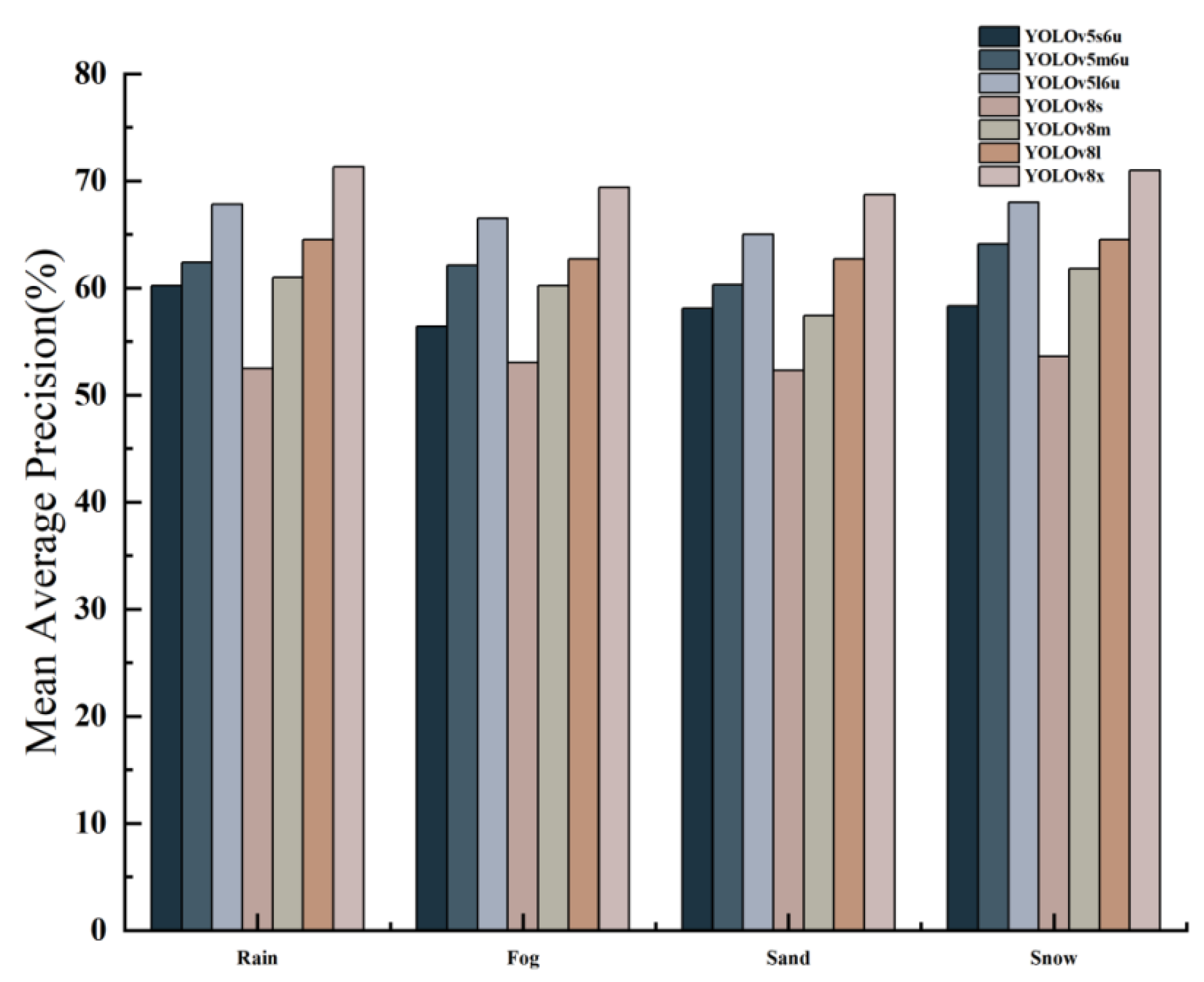 Applsci 15 04950 g018