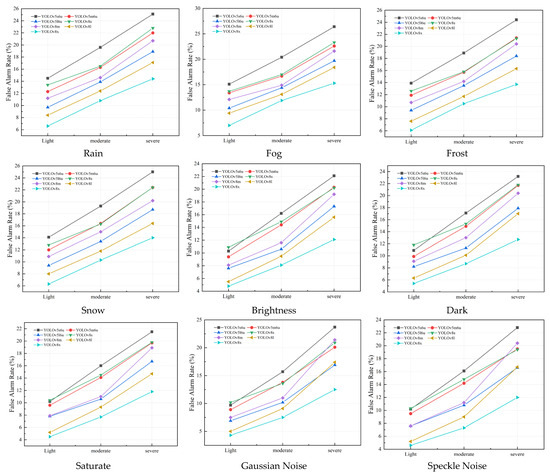 Applsci 15 04950 g0a1a