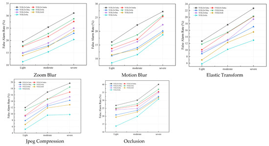 Applsci 15 04950 g0a1b