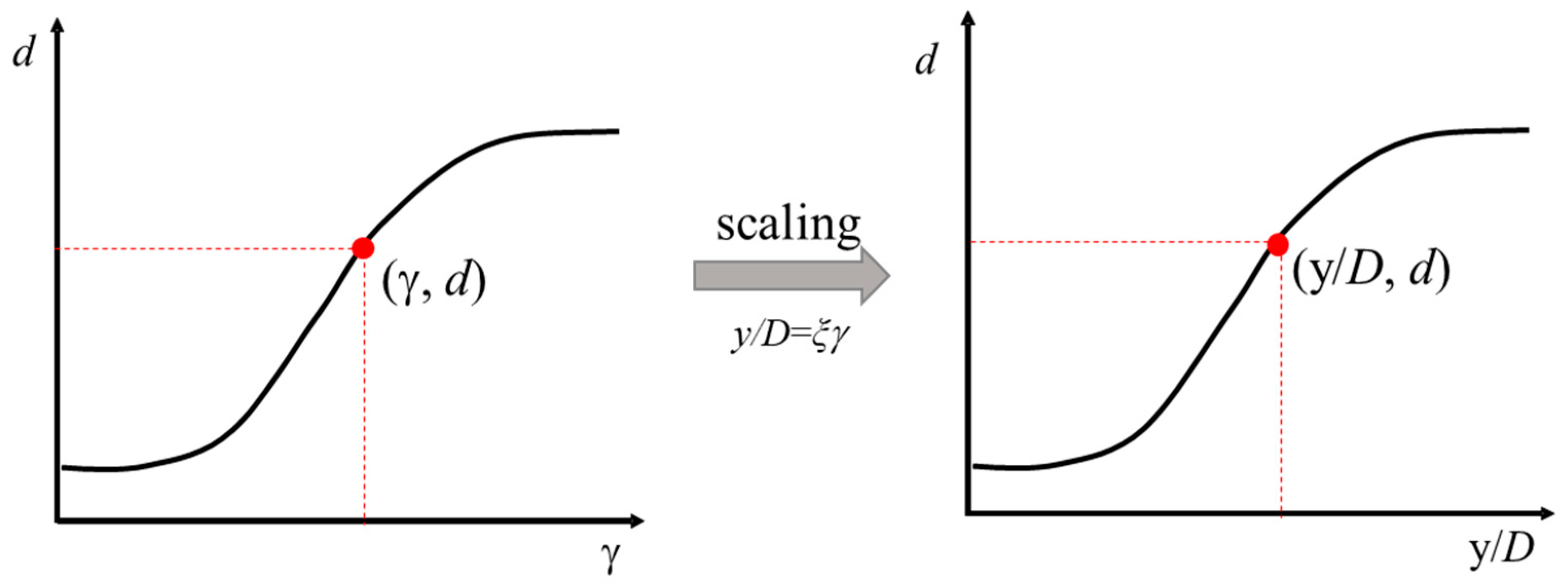 Applsci 15 04954 g001