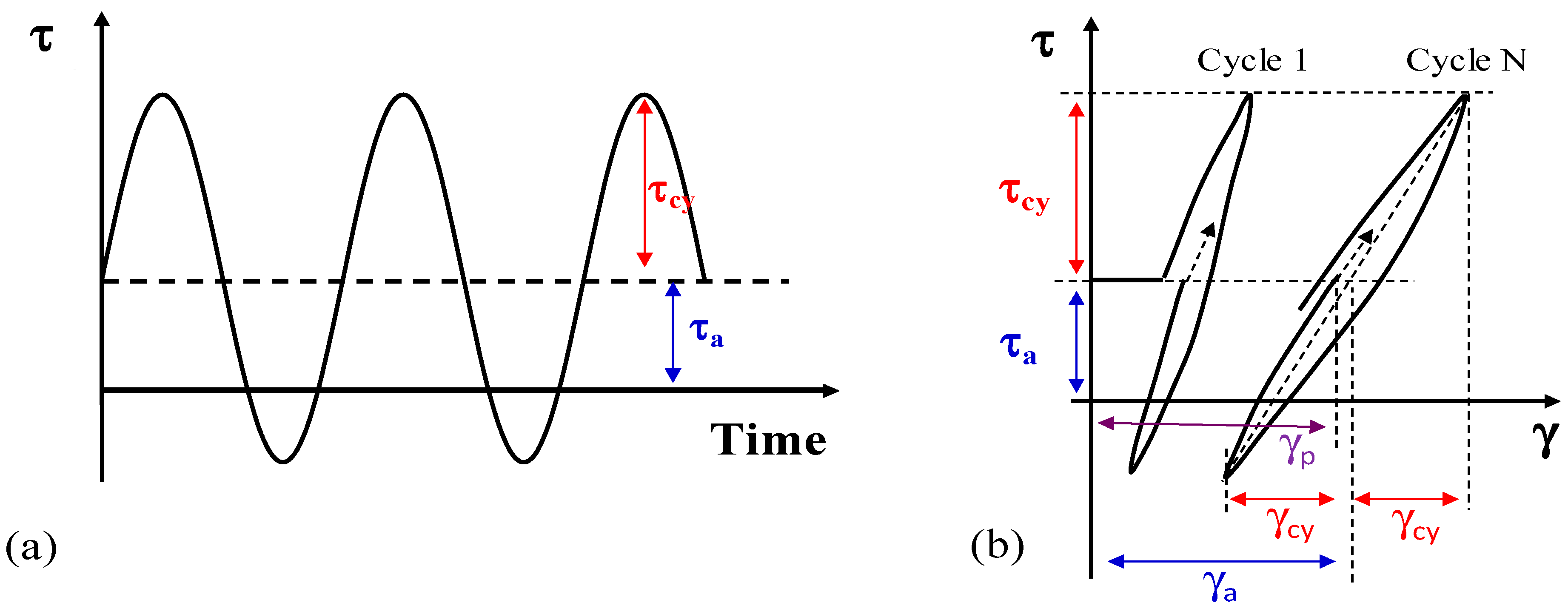 Applsci 15 04954 g004
