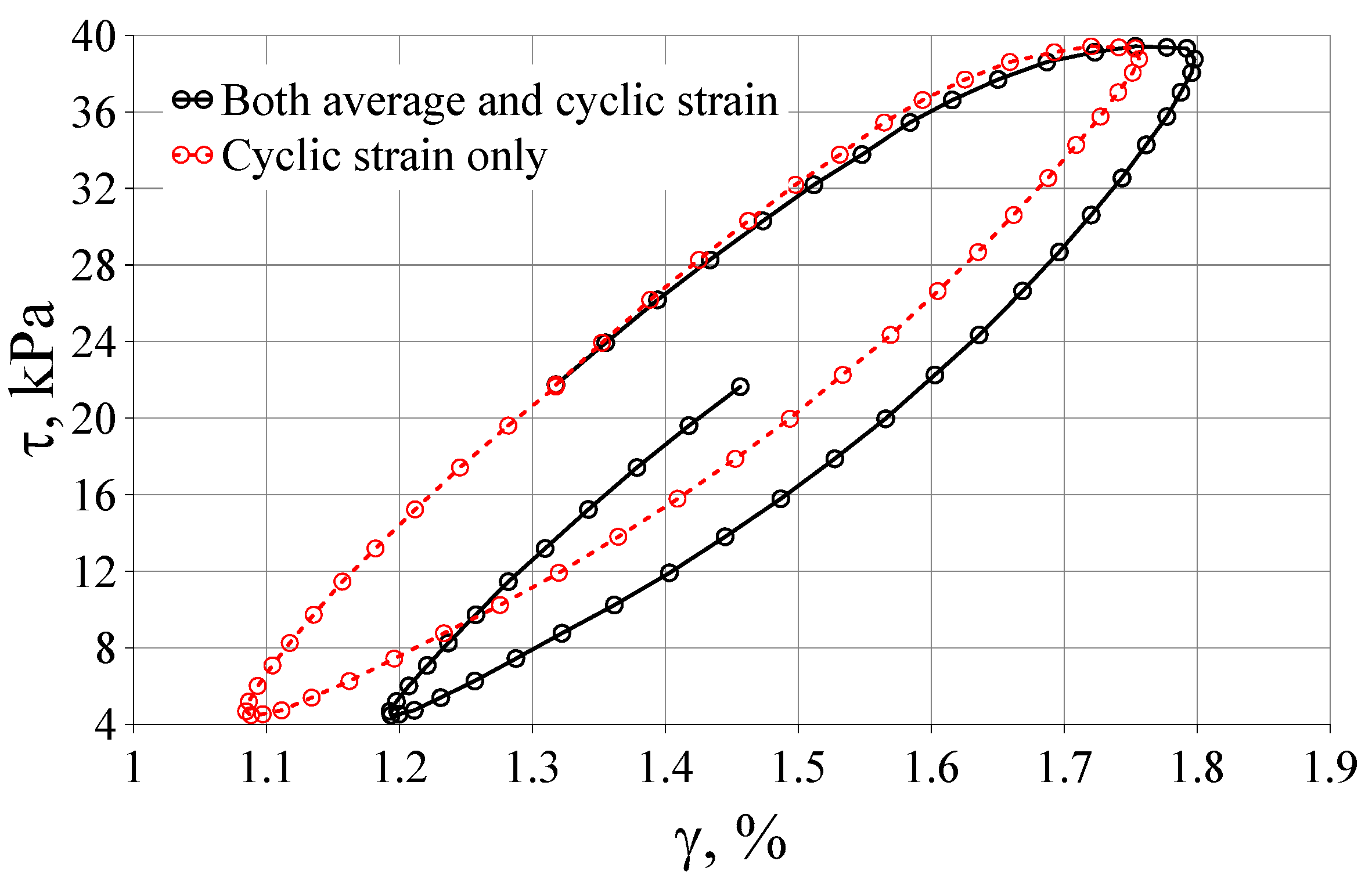 Applsci 15 04954 g007