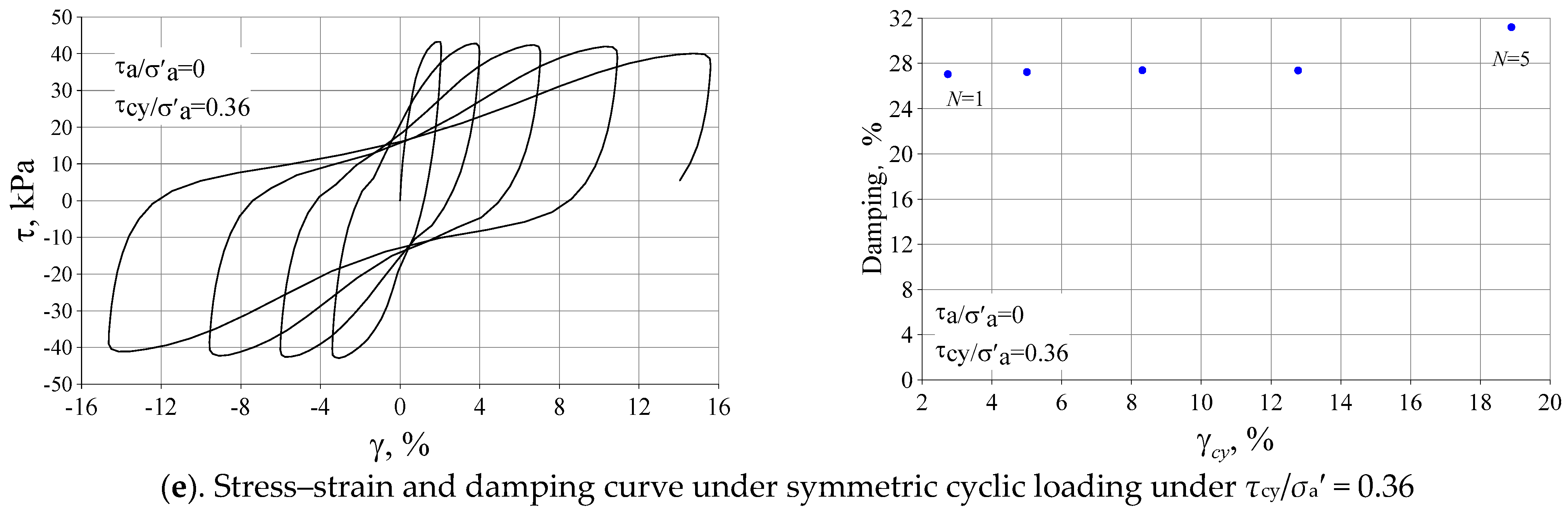 Applsci 15 04954 g008b