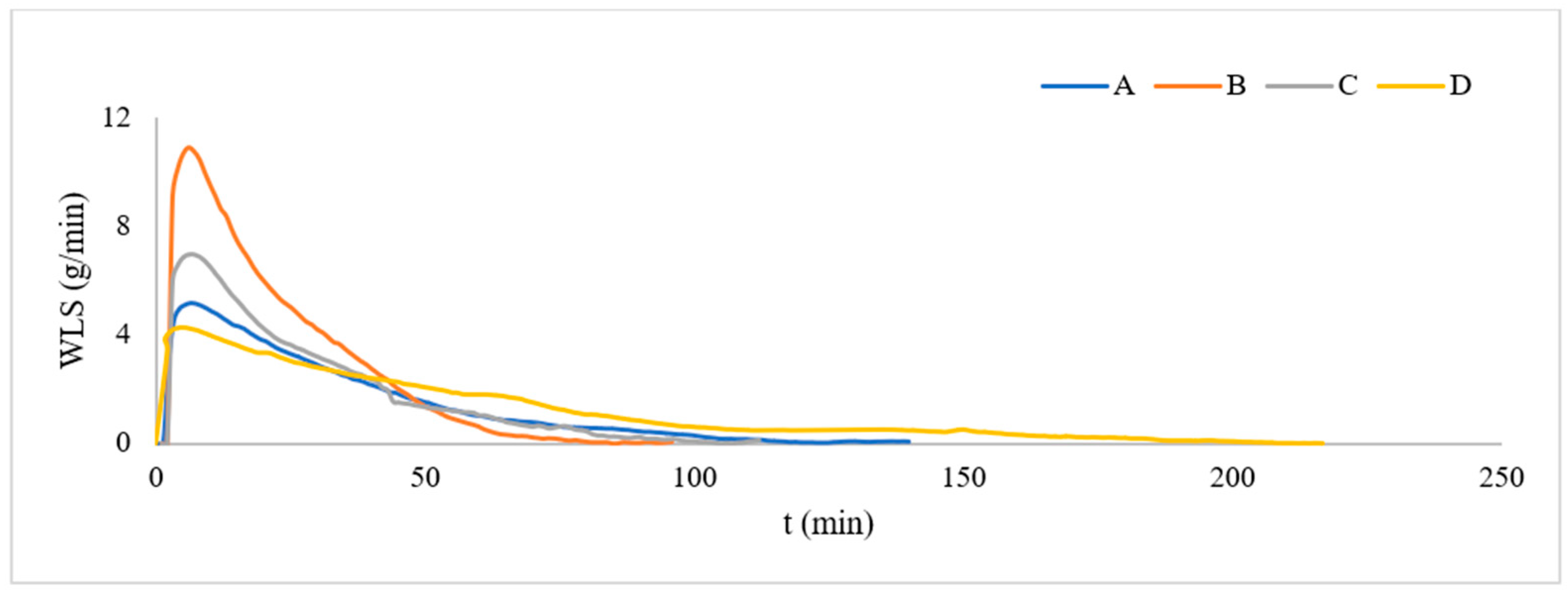 Applsci 15 04964 g005