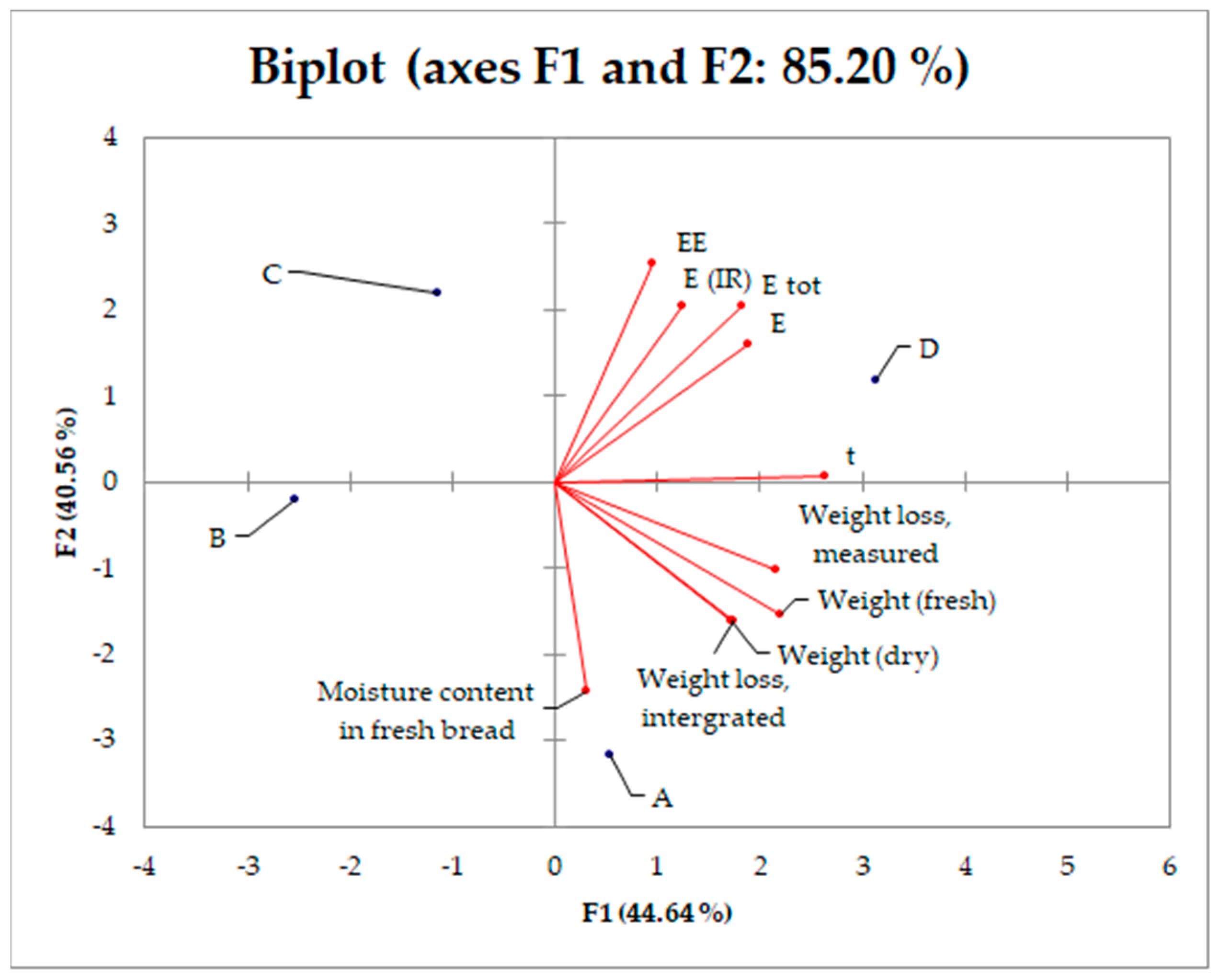Applsci 15 04964 g008