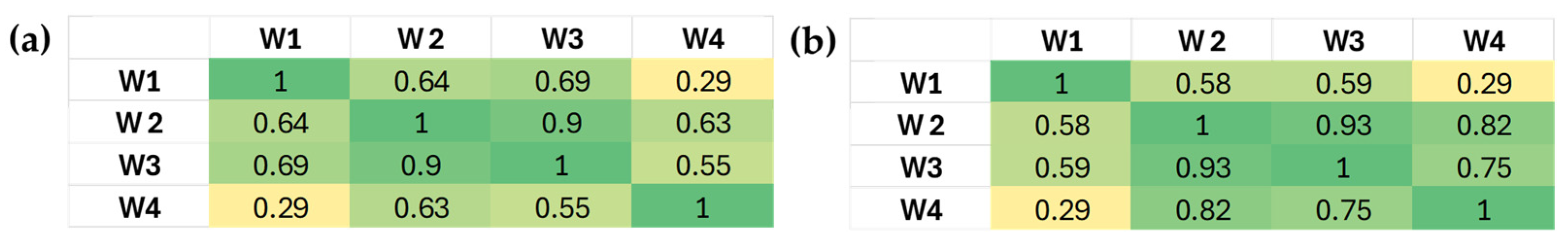 Applsci 15 04967 g017